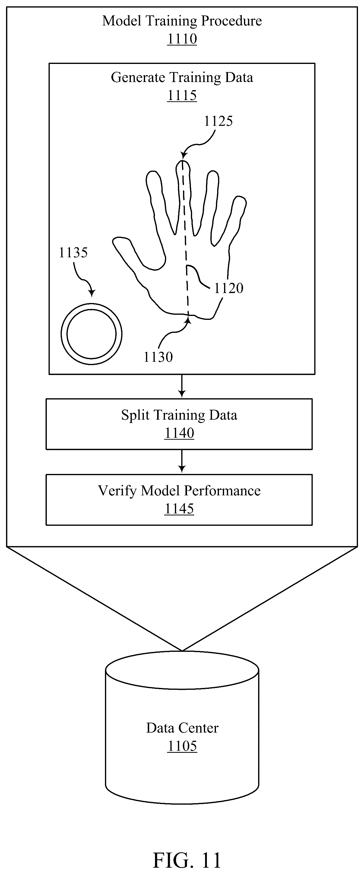 Patent US12422216 Figure 11 – Techniques for determining a grip layout to improve gun ergonomics