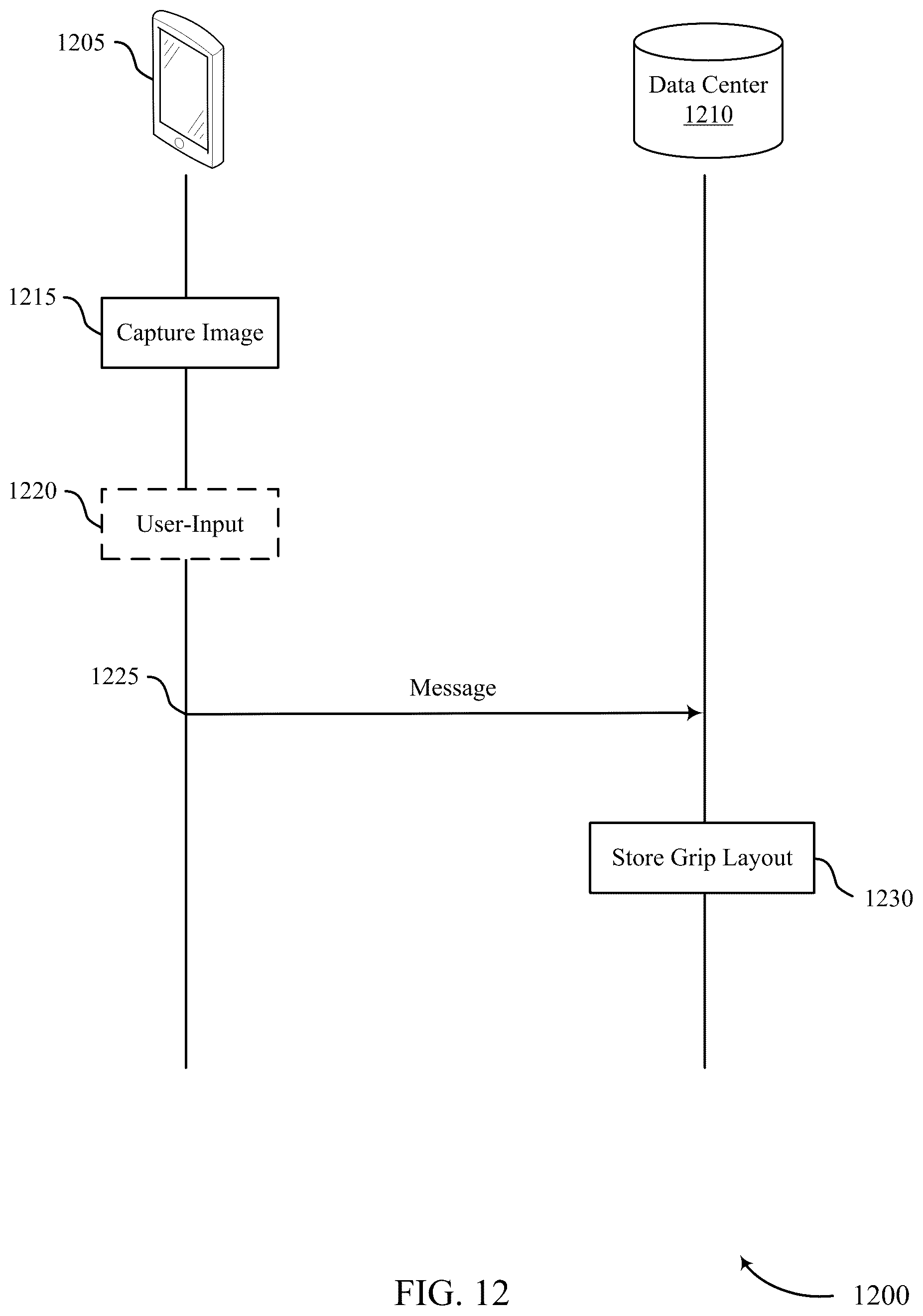 Patent US12422216 Figure 12 – Techniques for determining a grip layout to improve gun ergonomics