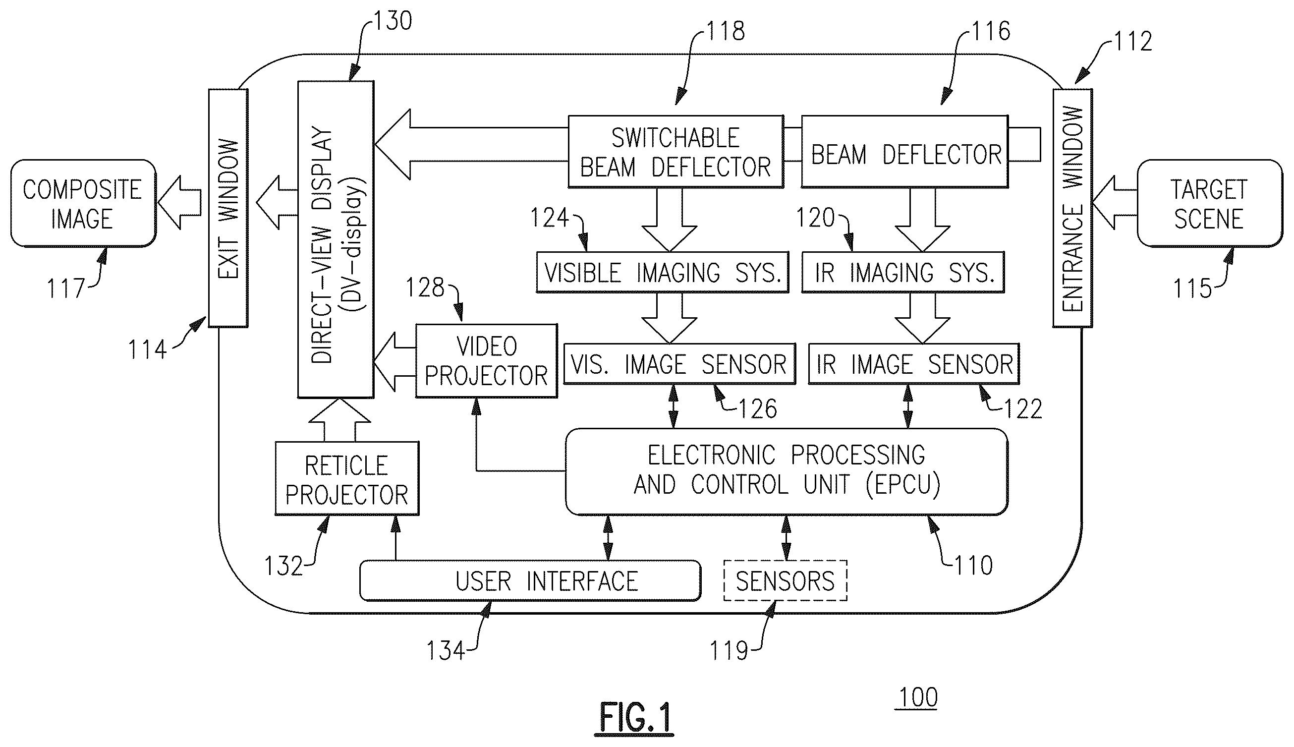 Patent US12422222 Figure 1 – Weapon system with multi-function single-view scope