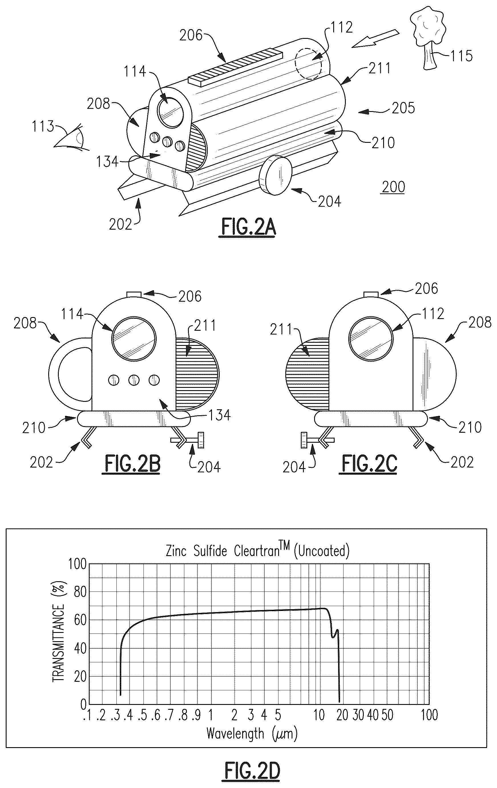 Patent US12422222 Figure 2 – Weapon system with multi-function single-view scope