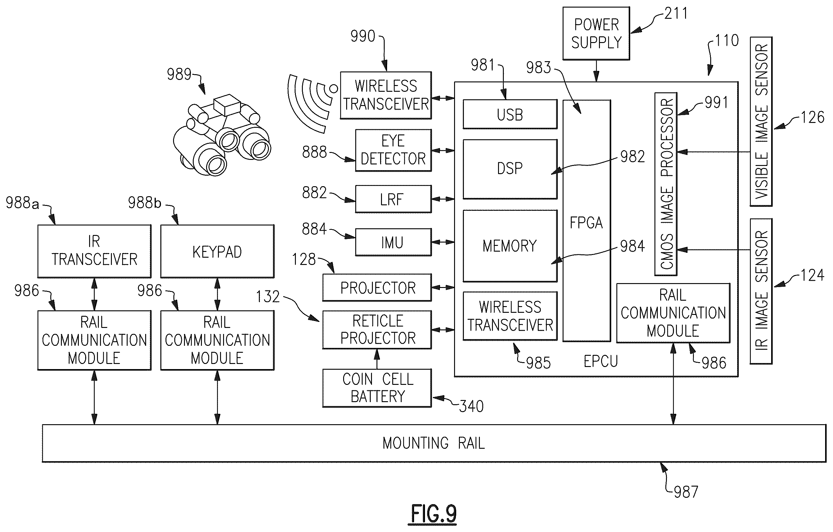 Patent US12422222 Figure 8 – Weapon system with multi-function single-view scope