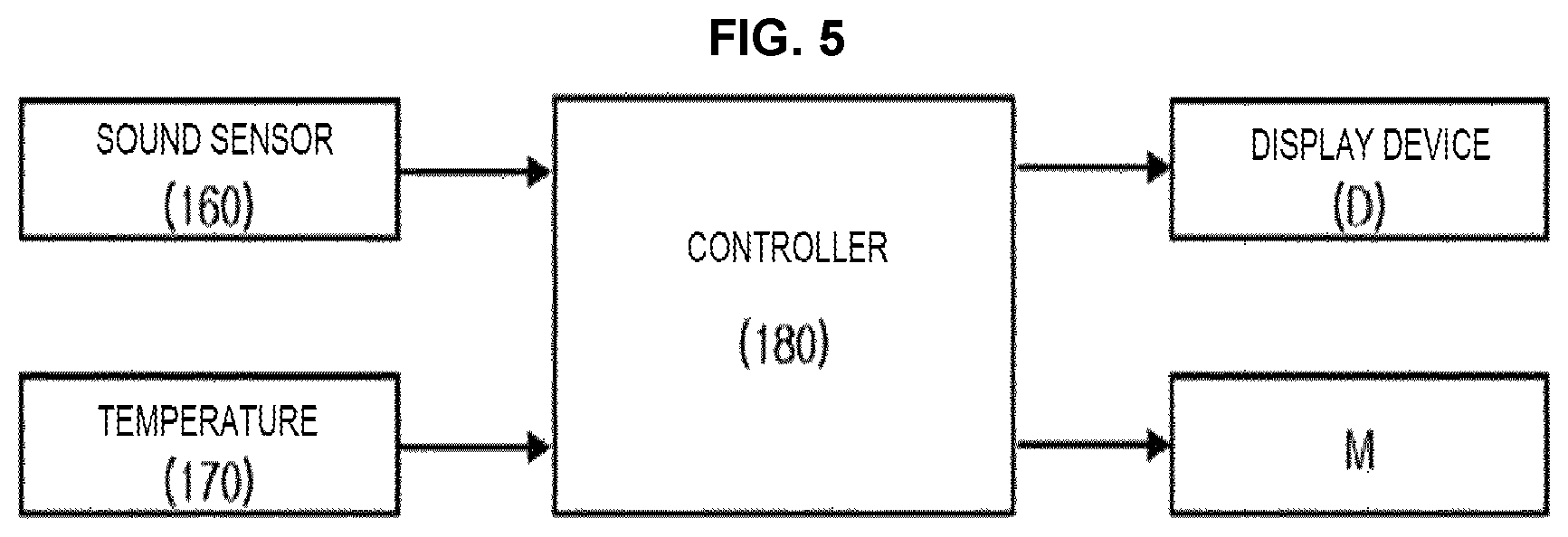 Patent US12422228 Figure 5 – Monitor device having bullet dispersion prevention function for shooting game