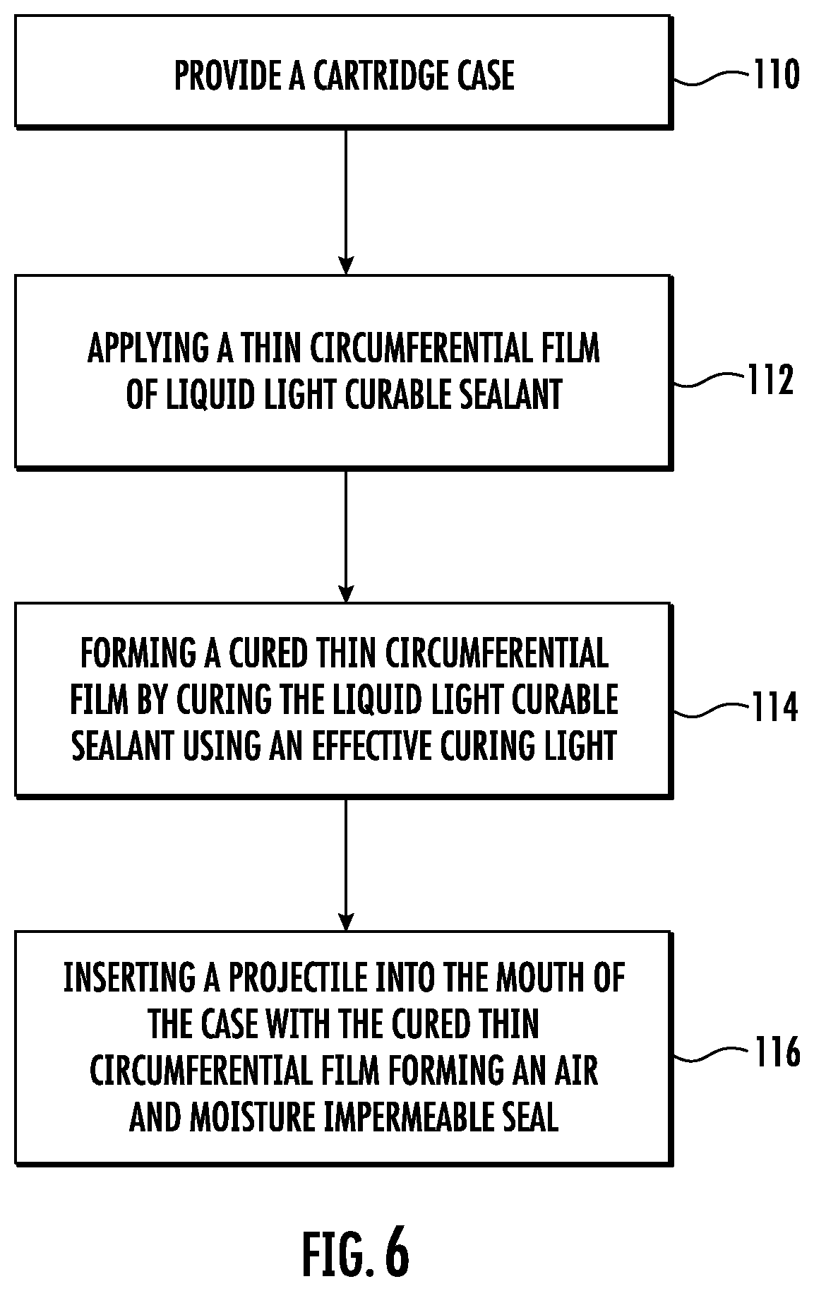 Patent US12422235 Figure 5 – Optical spectrum light-curable cartridge case sealant method and apparatus