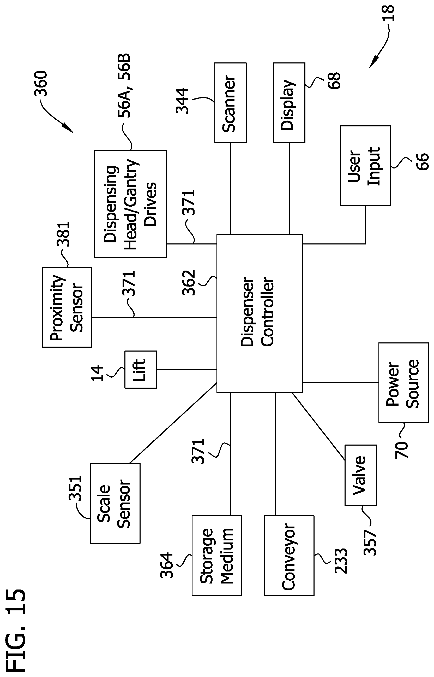 Patent US12422236 Figure 15 – Dispenser for firearm ammunition powder