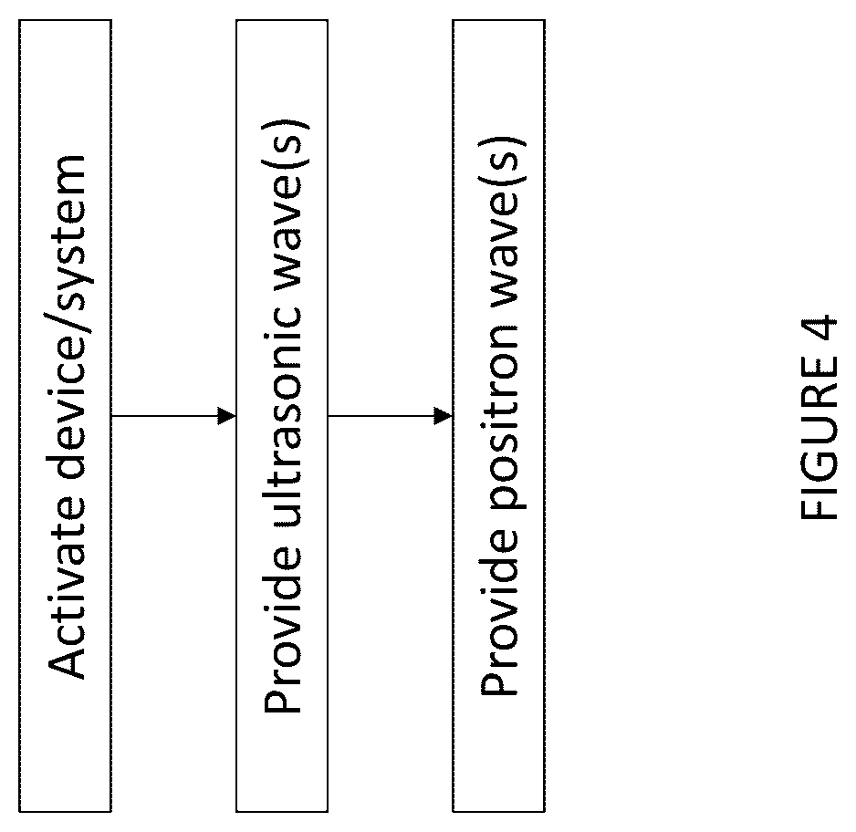 Patent US12422238 Figure 3 – Devices, systems, and methods for rendering ammunition inert in a non-invasive manner