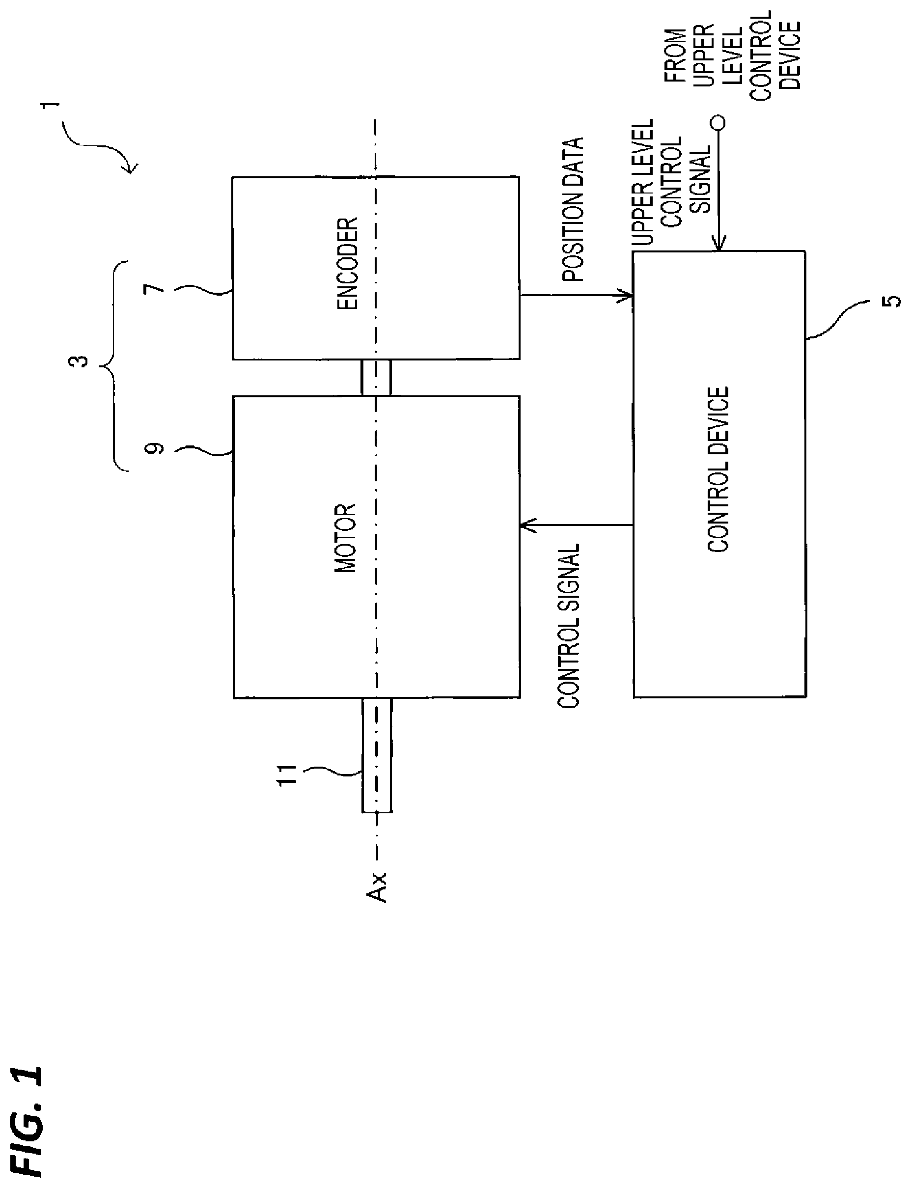 Patent US12422244 Figure 1 – Encoder, servo motor, servo system, and encoder control method