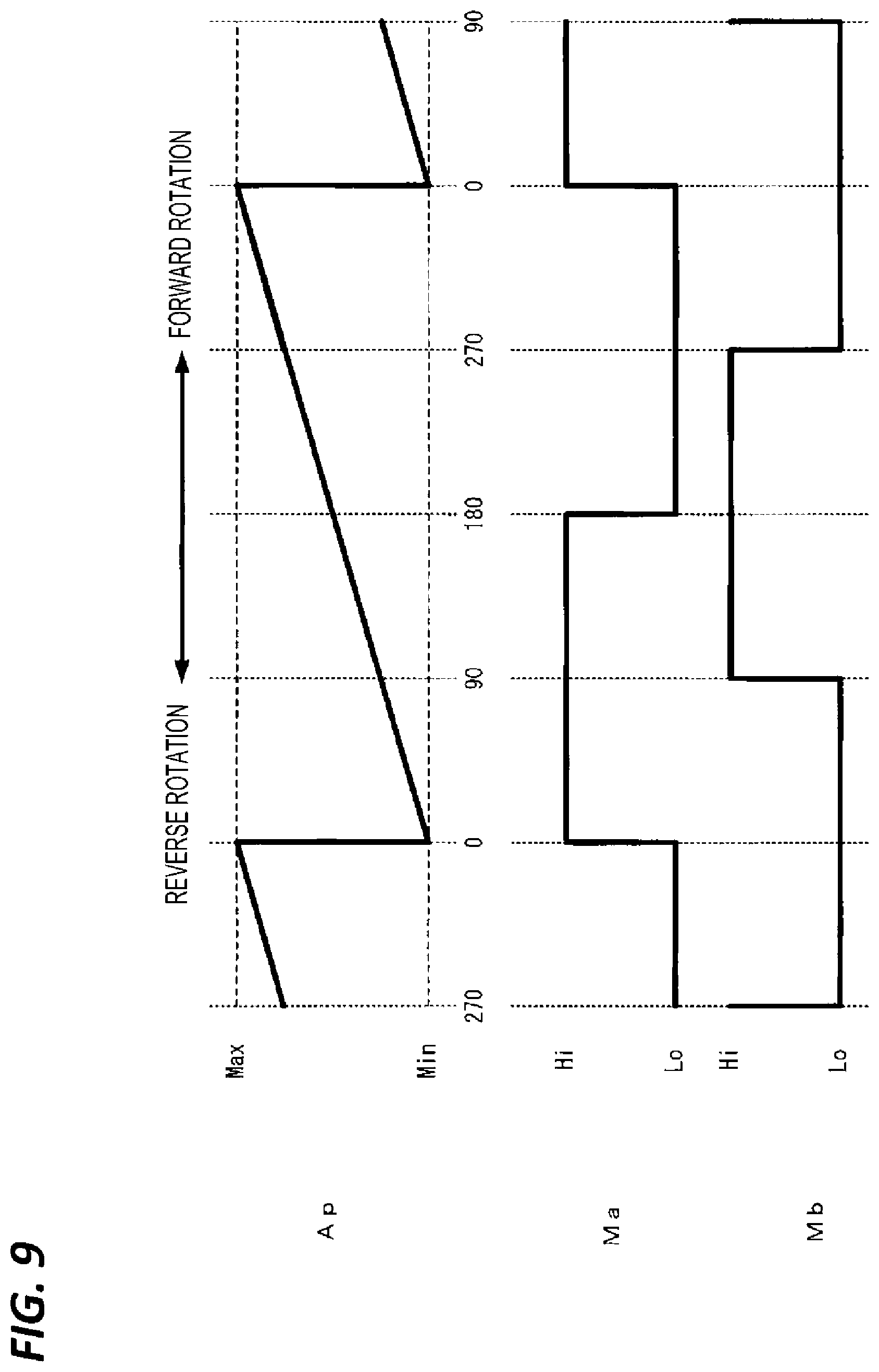 Patent US12422244 Figure 8 – Encoder, servo motor, servo system, and encoder control method
