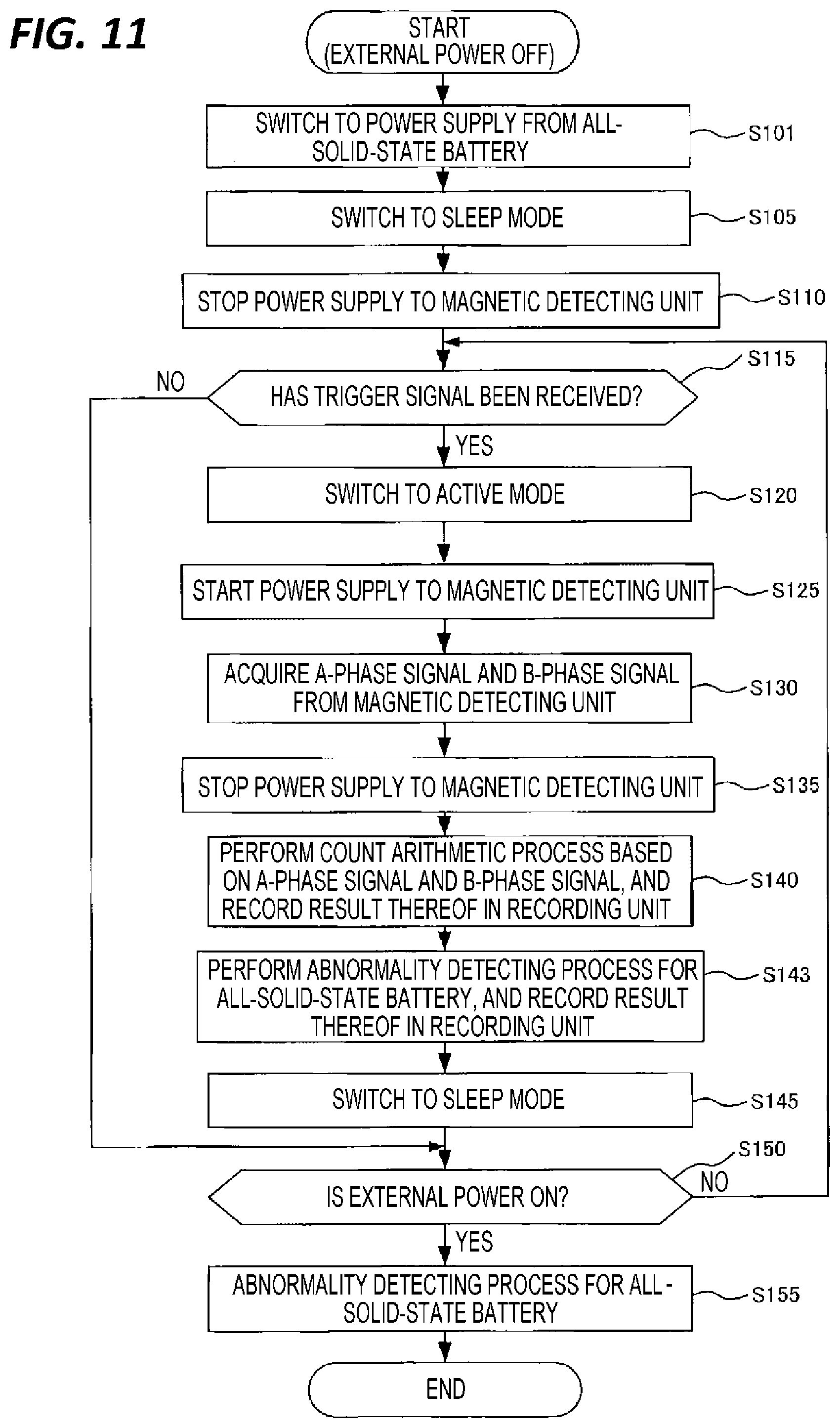 Patent US12422244 Figure 10 – Encoder, servo motor, servo system, and encoder control method