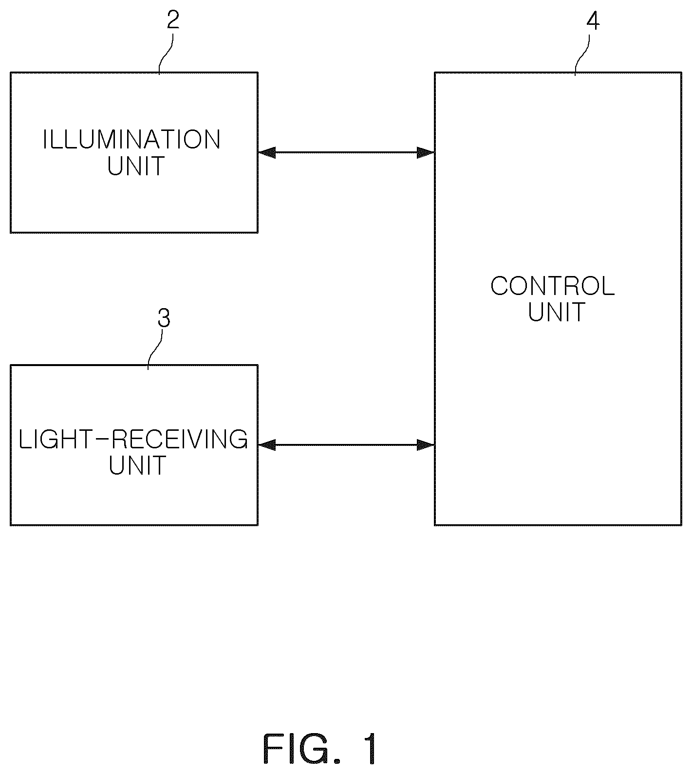 Patent US12422245 — Semiconductor measurement apparatus — Figure 1
