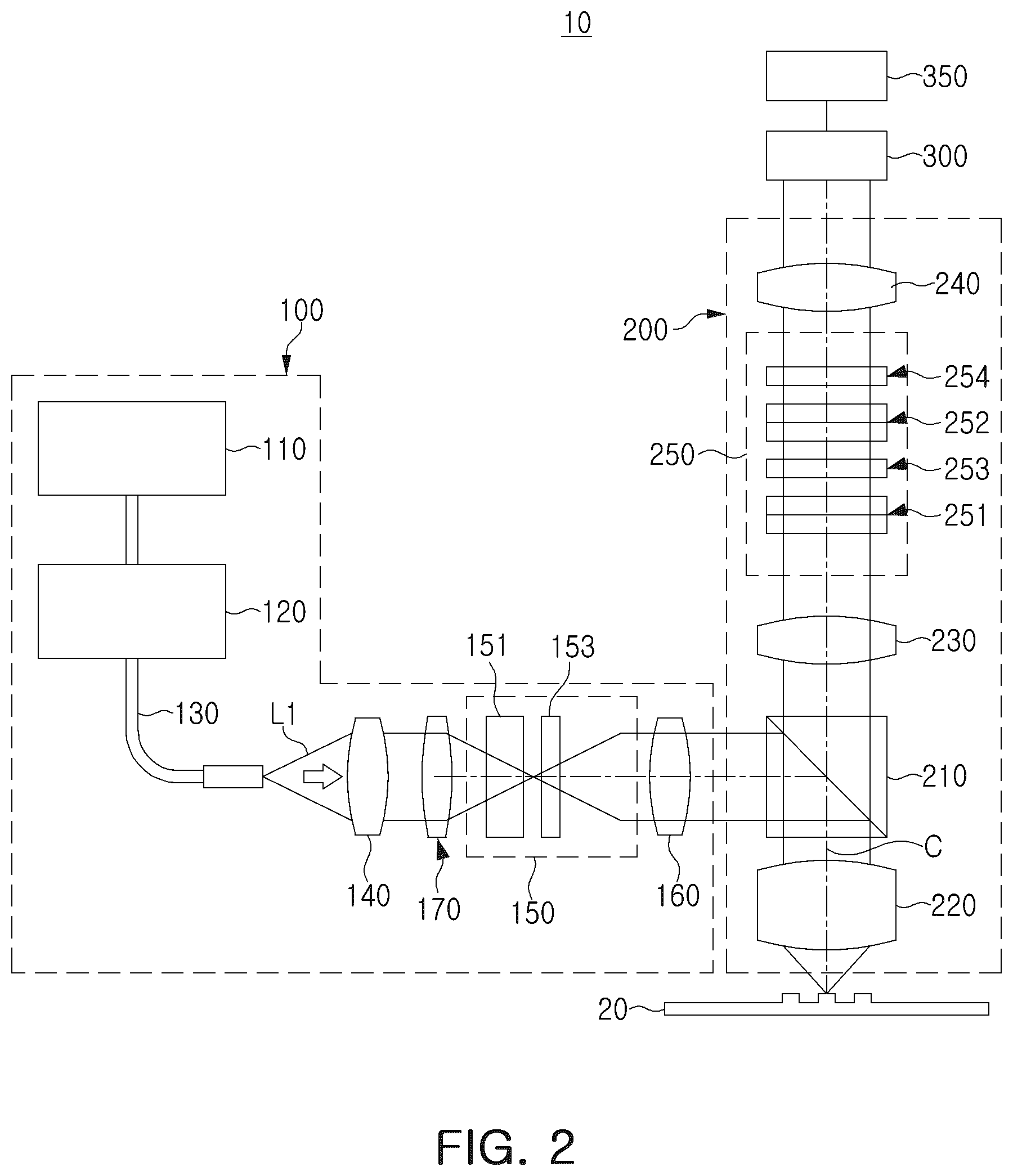 Patent US12422245 Figure 2 – Semiconductor measurement apparatus