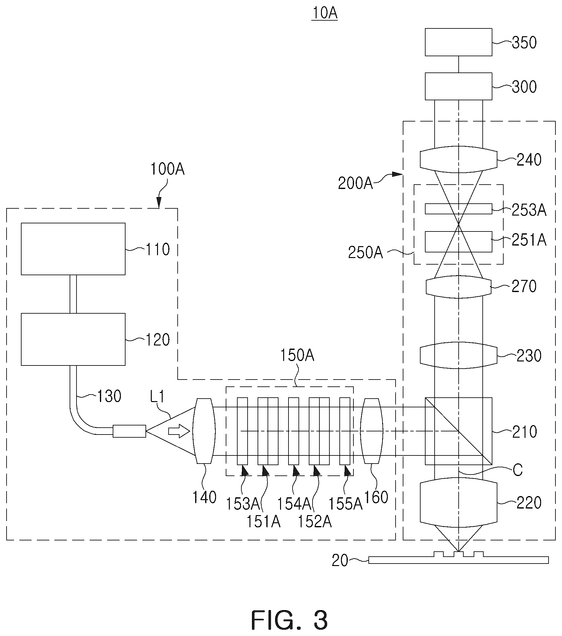 Patent US12422245 Figure 3 – Semiconductor measurement apparatus