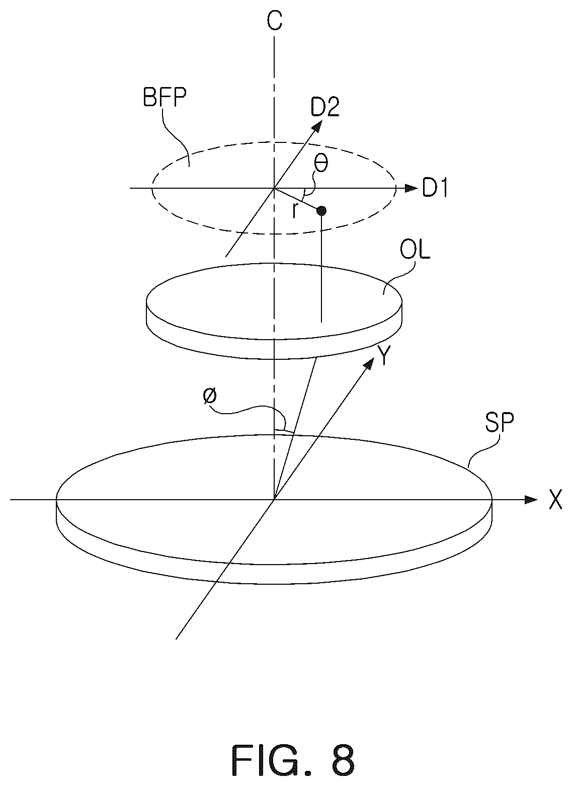 Patent US12422245 Figure 11 – Semiconductor measurement apparatus