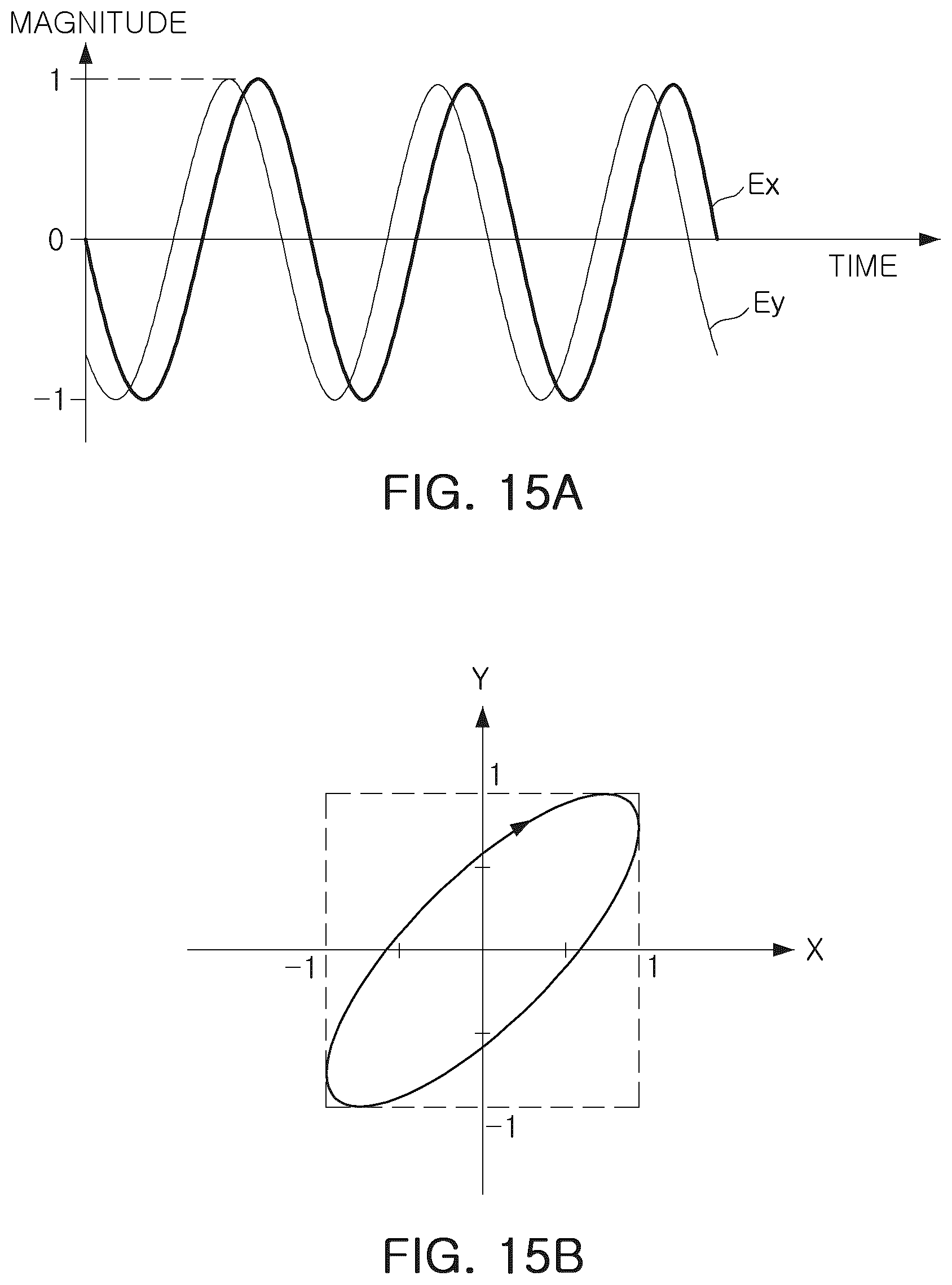 Patent US12422245 Figure 18 – Semiconductor measurement apparatus