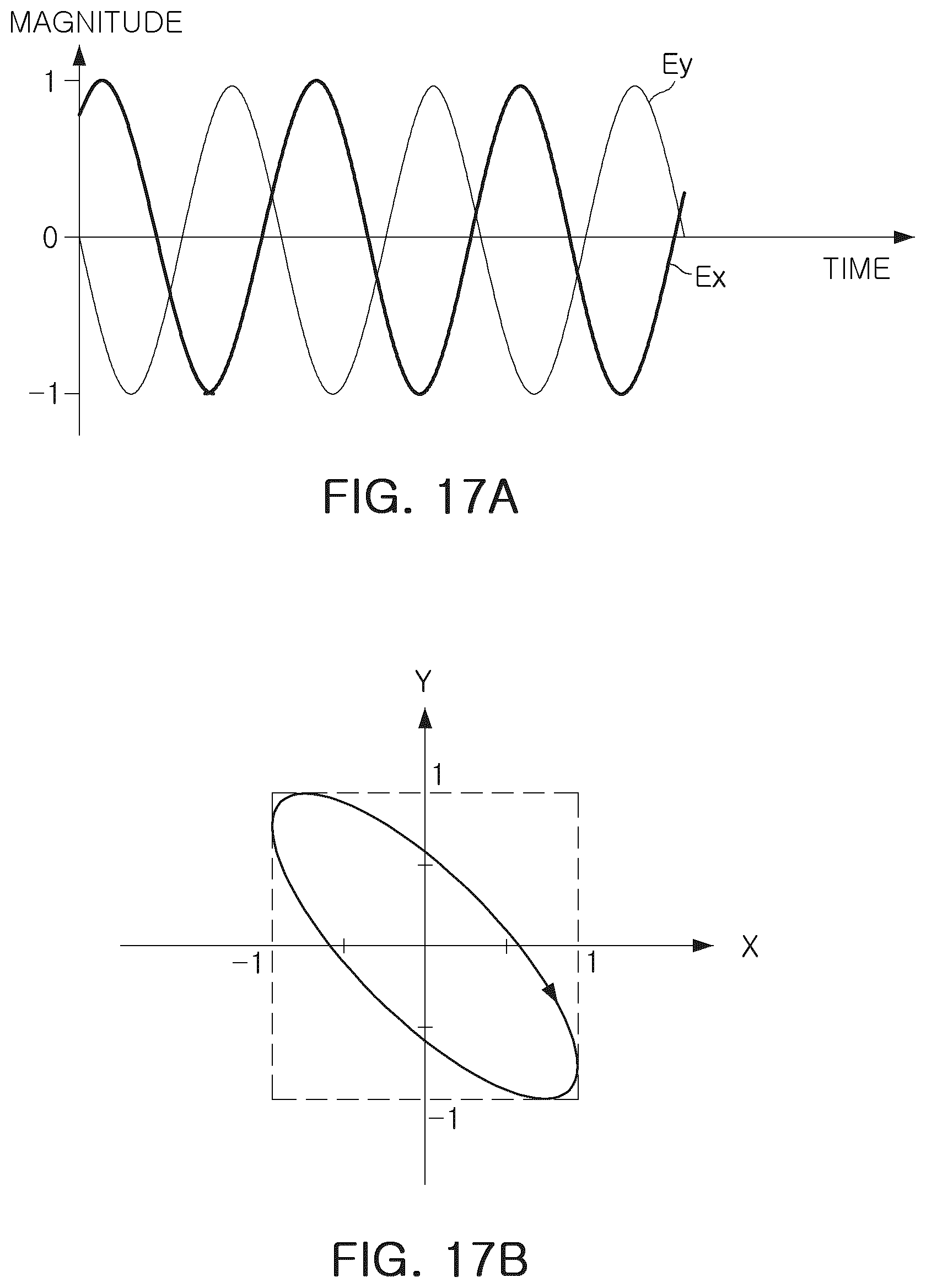 Patent US12422245 Figure 20 – Semiconductor measurement apparatus