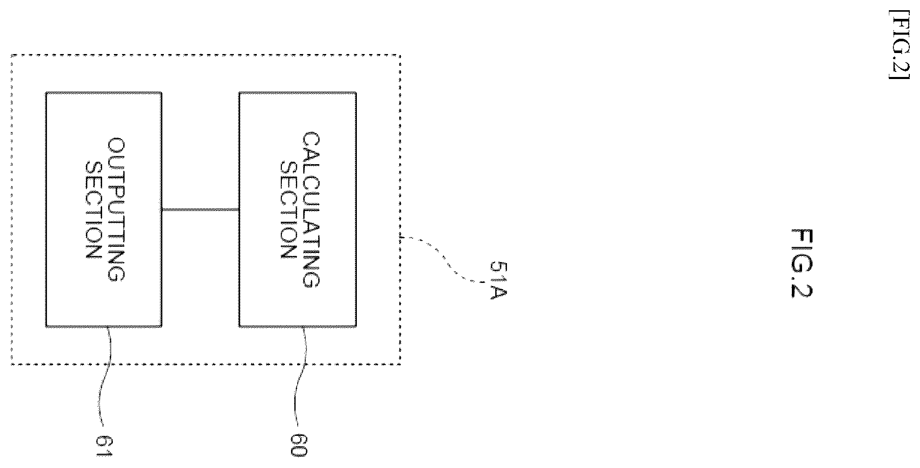 Patent US12422246 Figure 2 – Measurement sensitivity calculation method, measurement sensitivity calculation device, recording medium storing measurement sensitivity calculation program, and optical measurement device