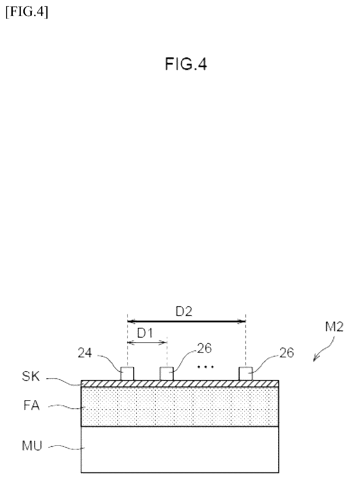 Patent US12422246 Figure 4 – Measurement sensitivity calculation method, measurement sensitivity calculation device, recording medium storing measurement sensitivity calculation program, and optical measurement device