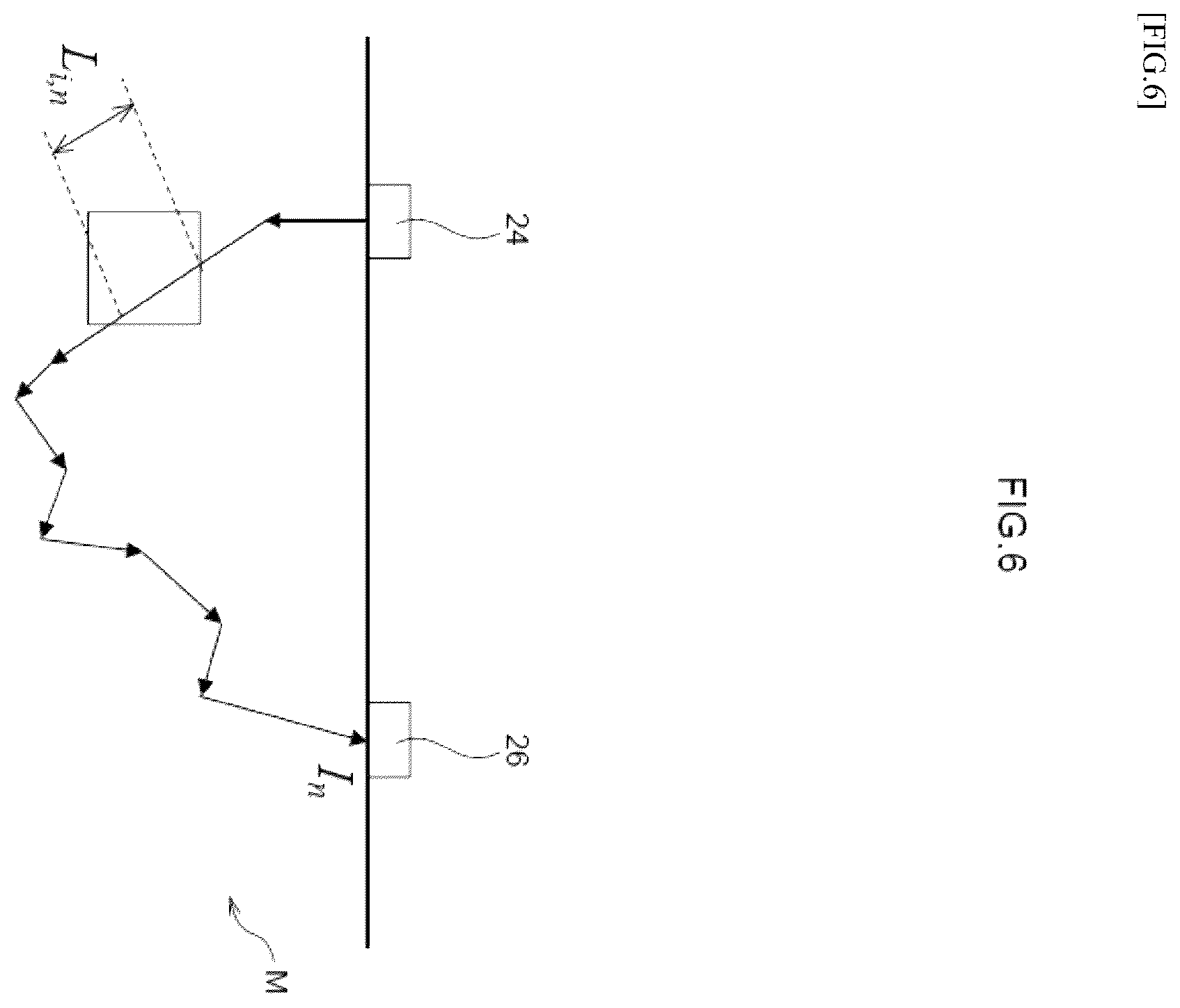 Patent US12422246 Figure 6 – Measurement sensitivity calculation method, measurement sensitivity calculation device, recording medium storing measurement sensitivity calculation program, and optical measurement device