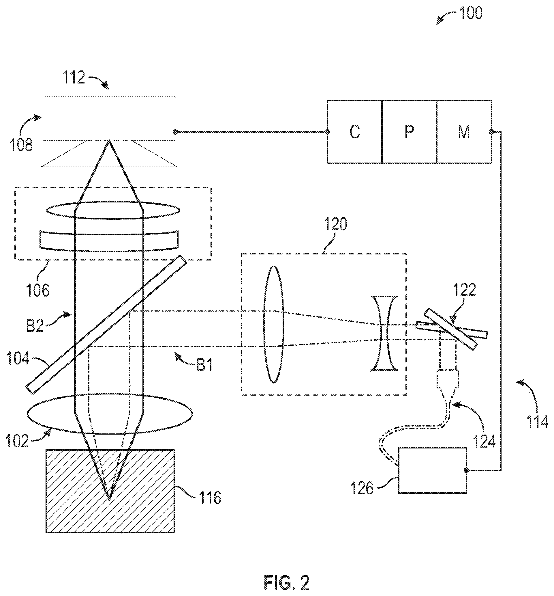 Patent US12422247 Figure 2 – Calibration of imaging system with combined optical coherence tomography and visualization module