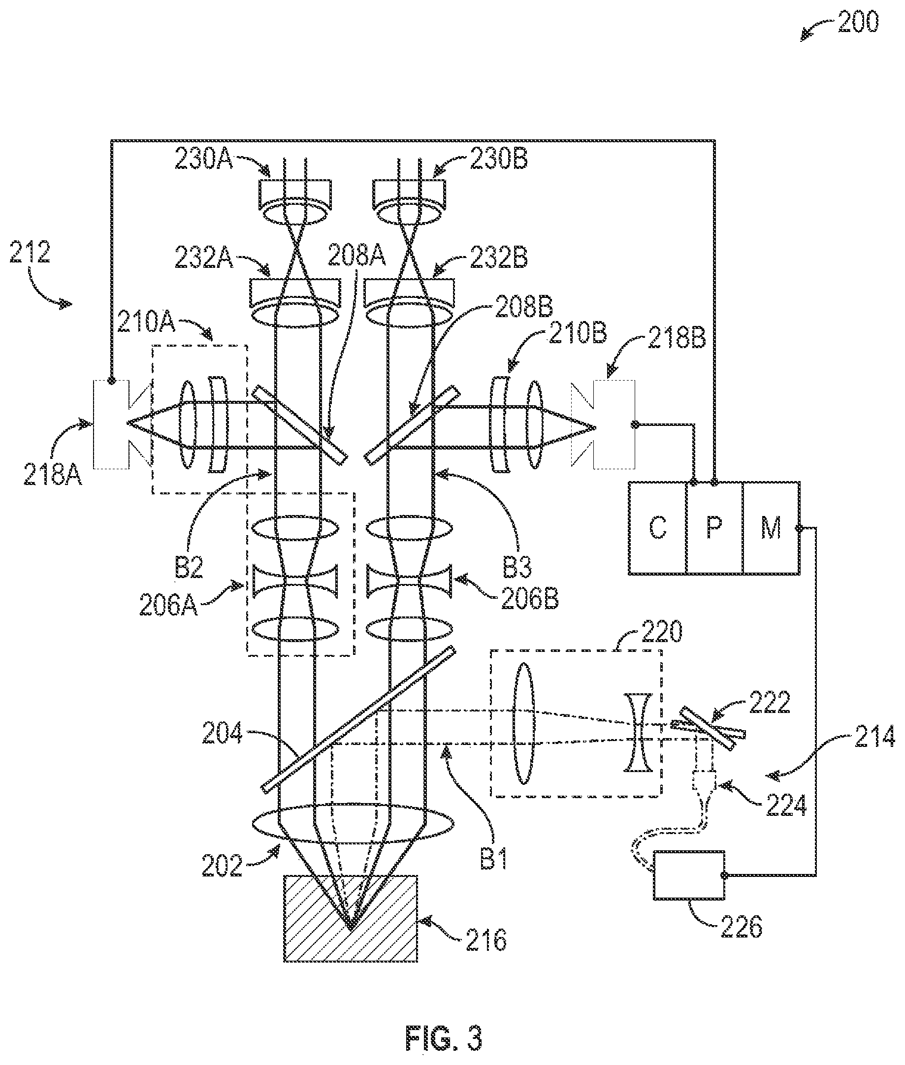 Patent US12422247 Figure 3 – Calibration of imaging system with combined optical coherence tomography and visualization module