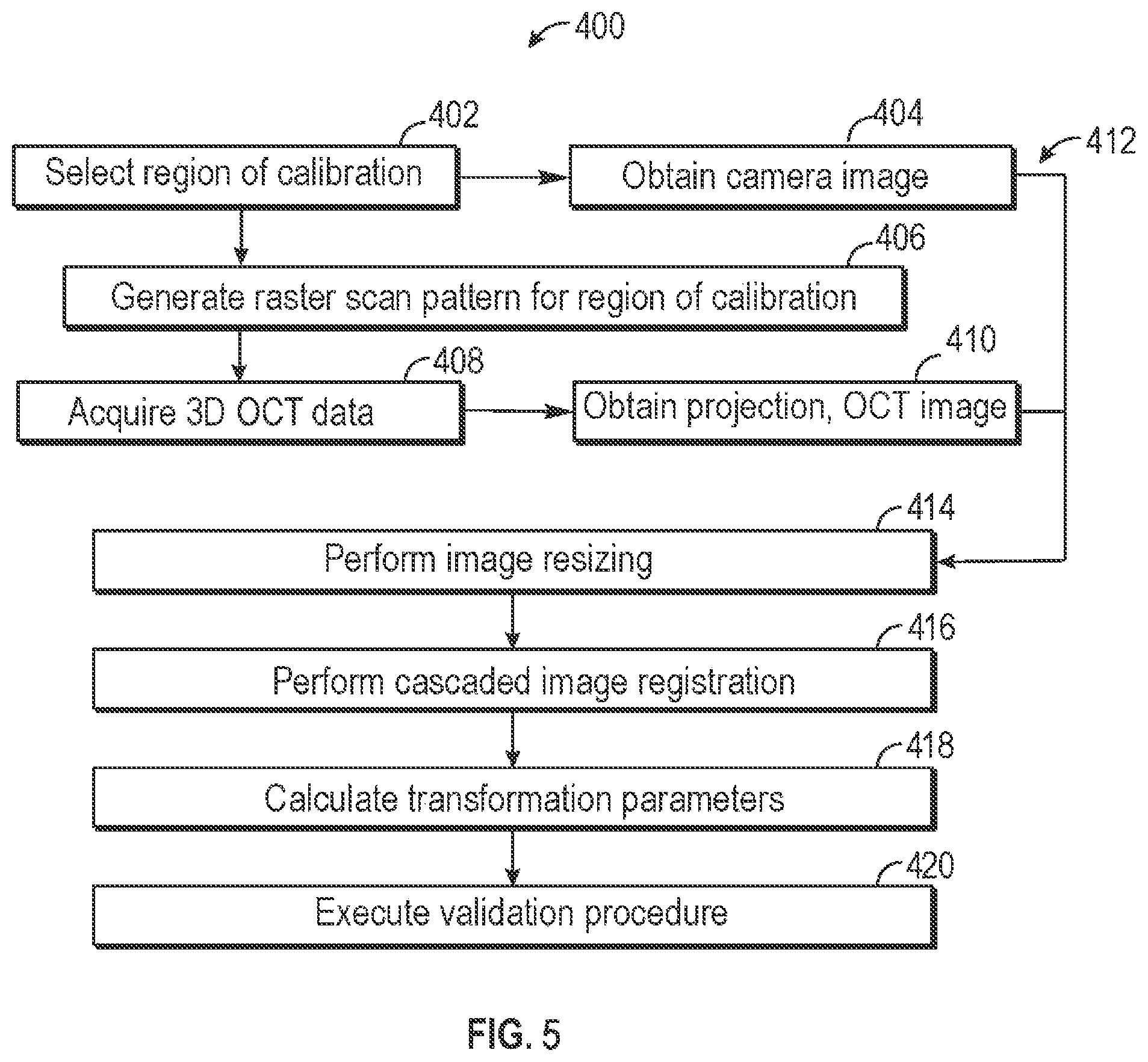 Patent US12422247 Figure 5 – Calibration of imaging system with combined optical coherence tomography and visualization module