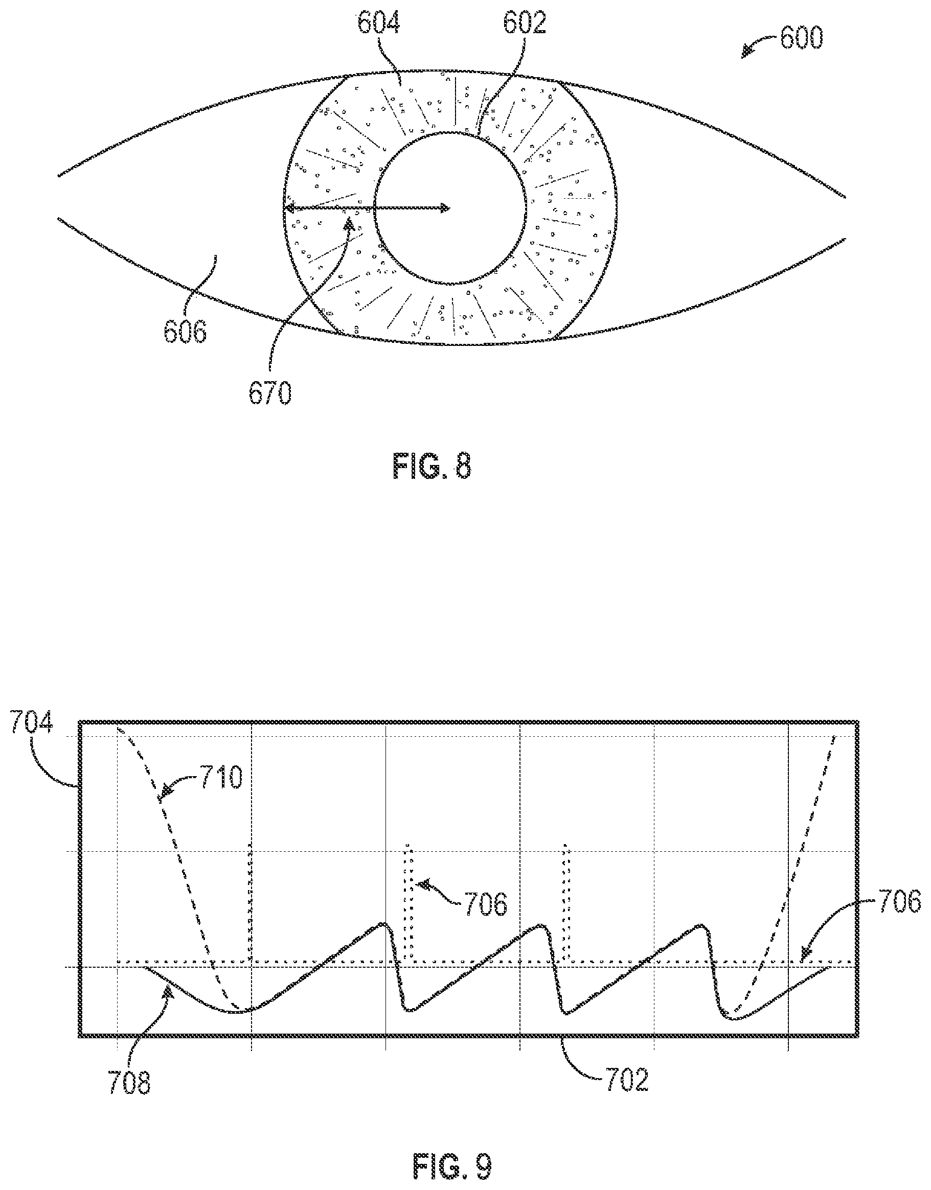 Patent US12422247 Figure 8 – Calibration of imaging system with combined optical coherence tomography and visualization module
