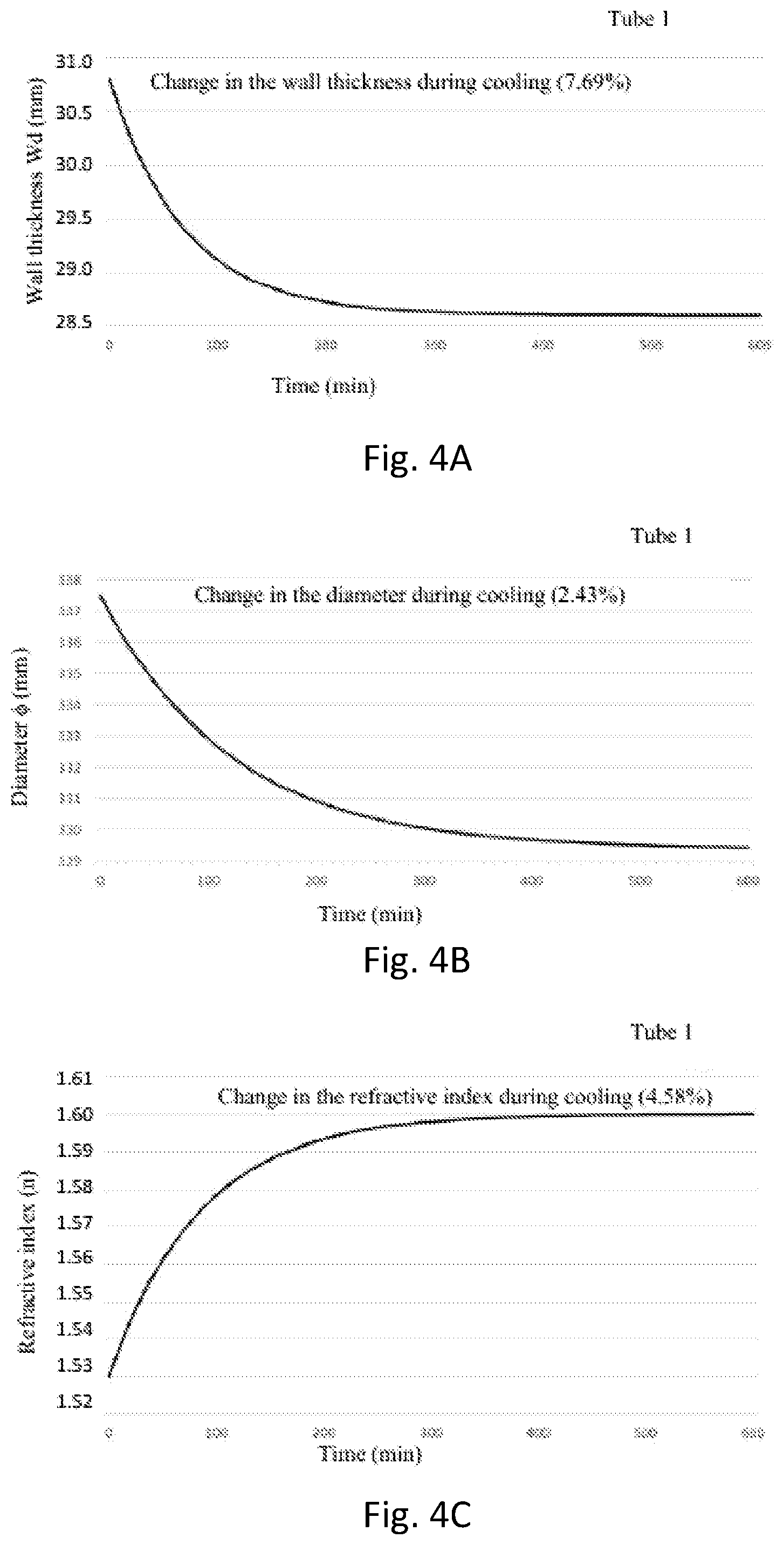Patent US12422249 Figure 3 – Method for determining at least one geometric parameter of a strand- or plate-shaped object