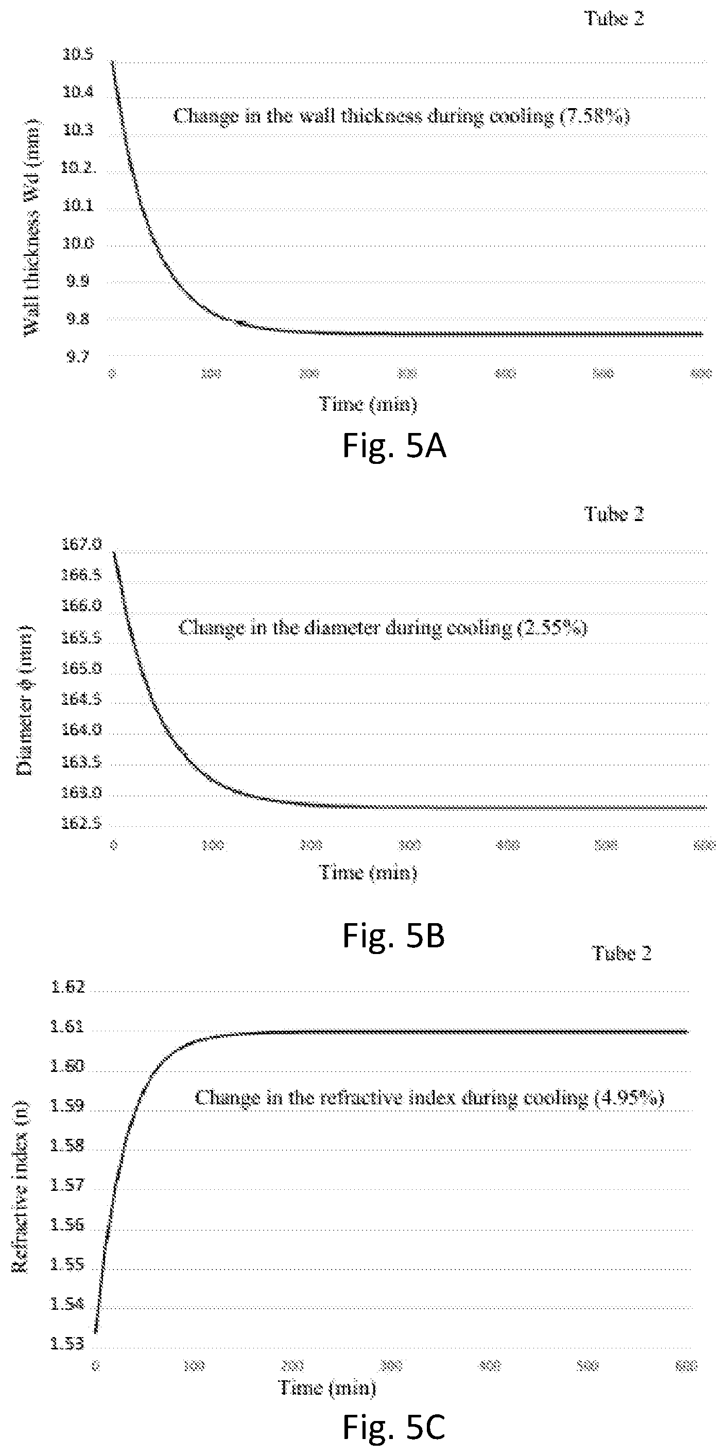 Patent US12422249 Figure 4 – Method for determining at least one geometric parameter of a strand- or plate-shaped object