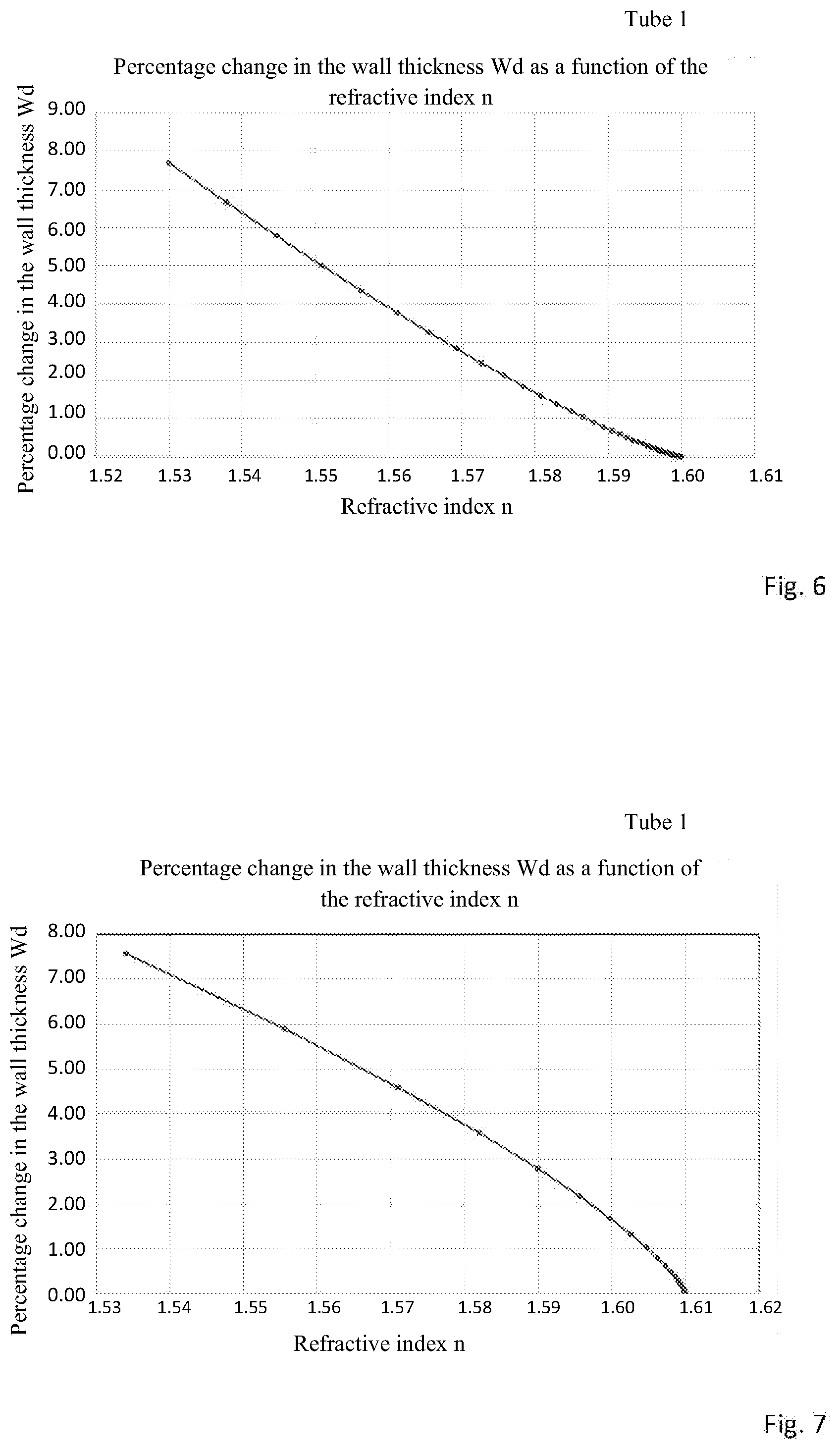 Patent US12422249 Figure 5 – Method for determining at least one geometric parameter of a strand- or plate-shaped object