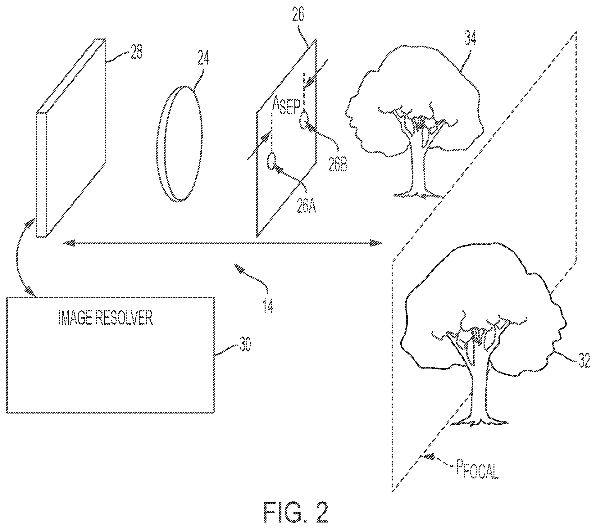 Patent US12422250 Figure 2 – Systems and methods for passive ranging of objects