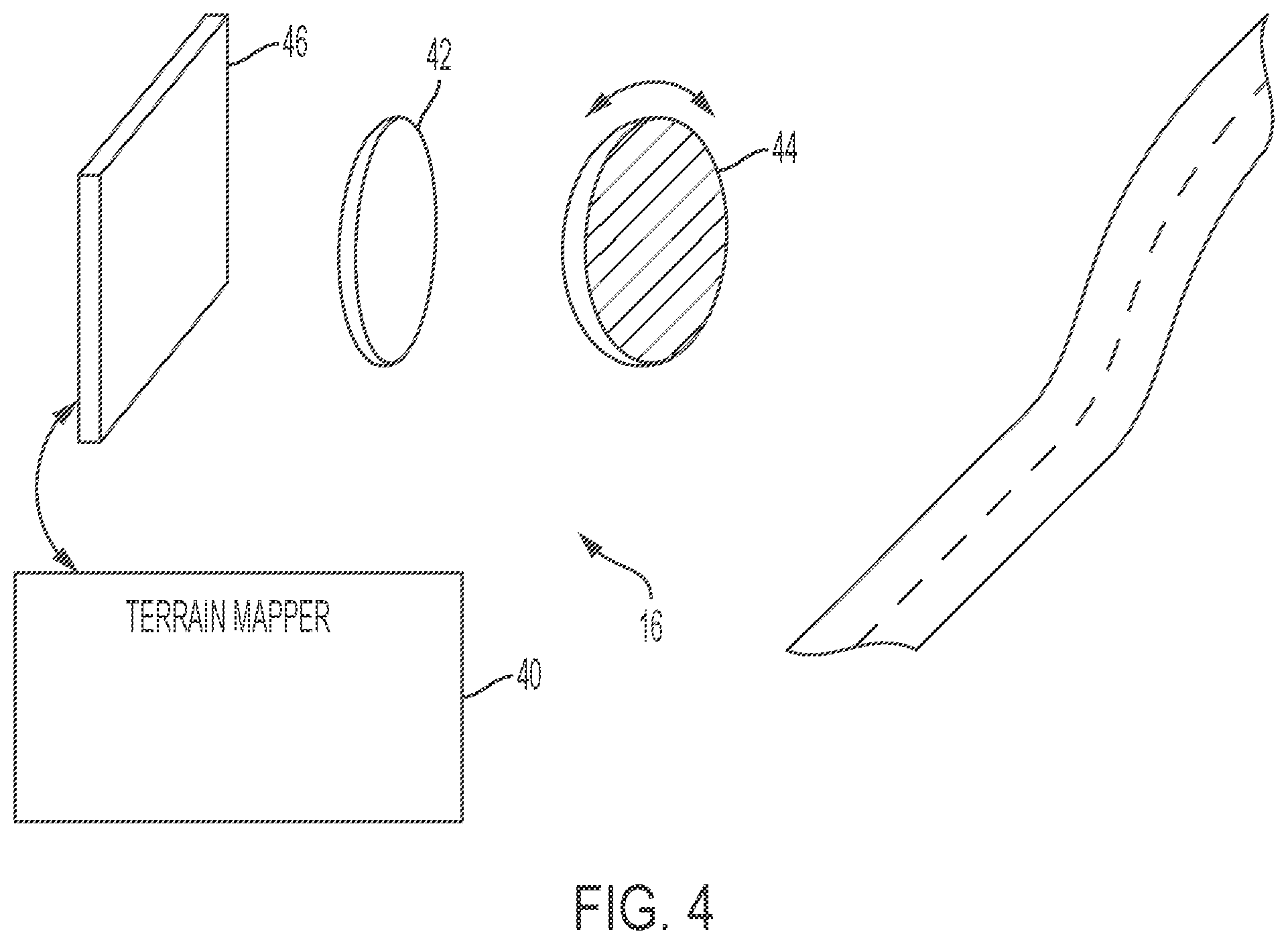 Patent US12422250 Figure 4 – Systems and methods for passive ranging of objects