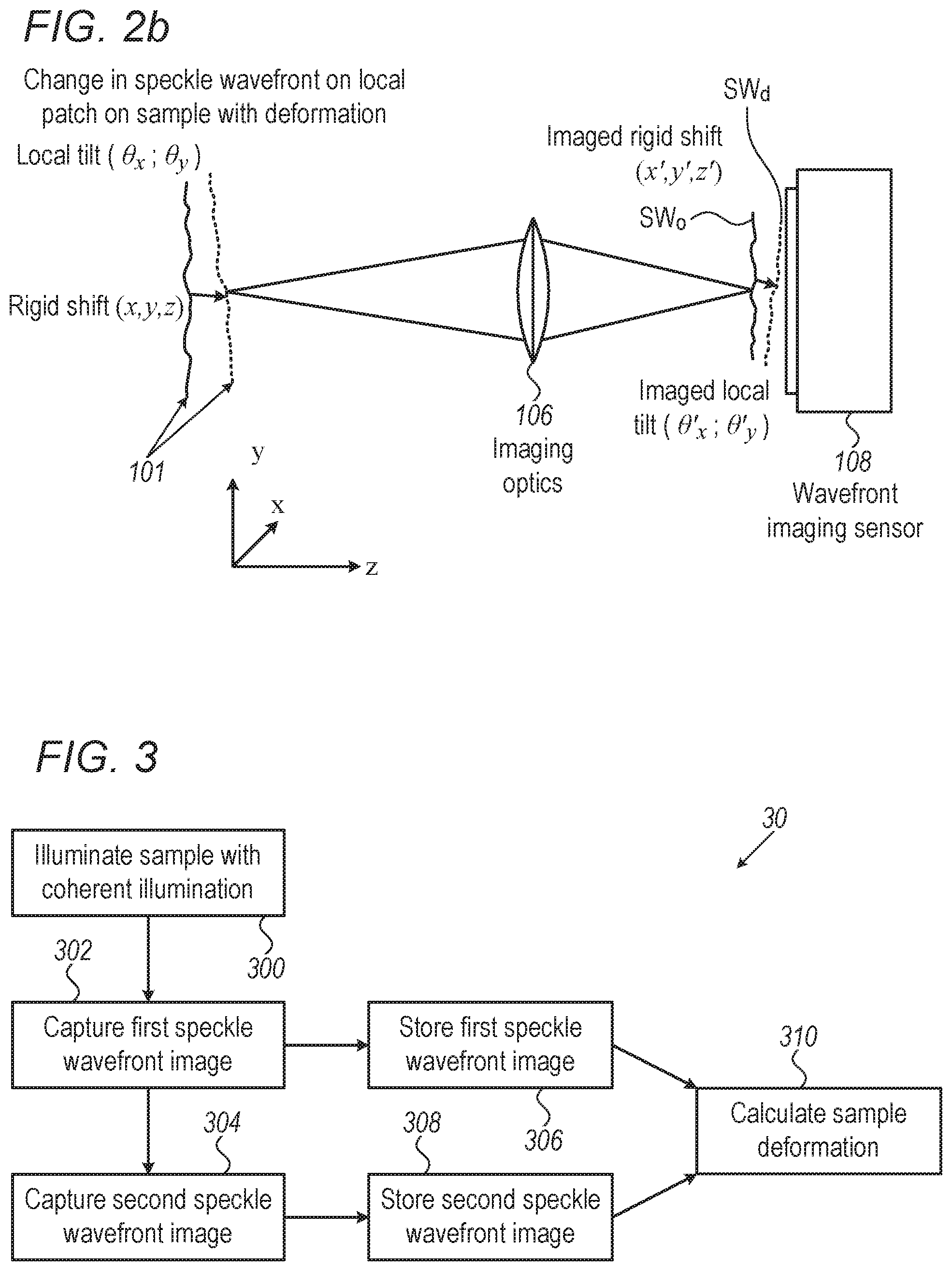 Patent US12422251 Figure 2 – System and method for optical imaging and measurement of objects