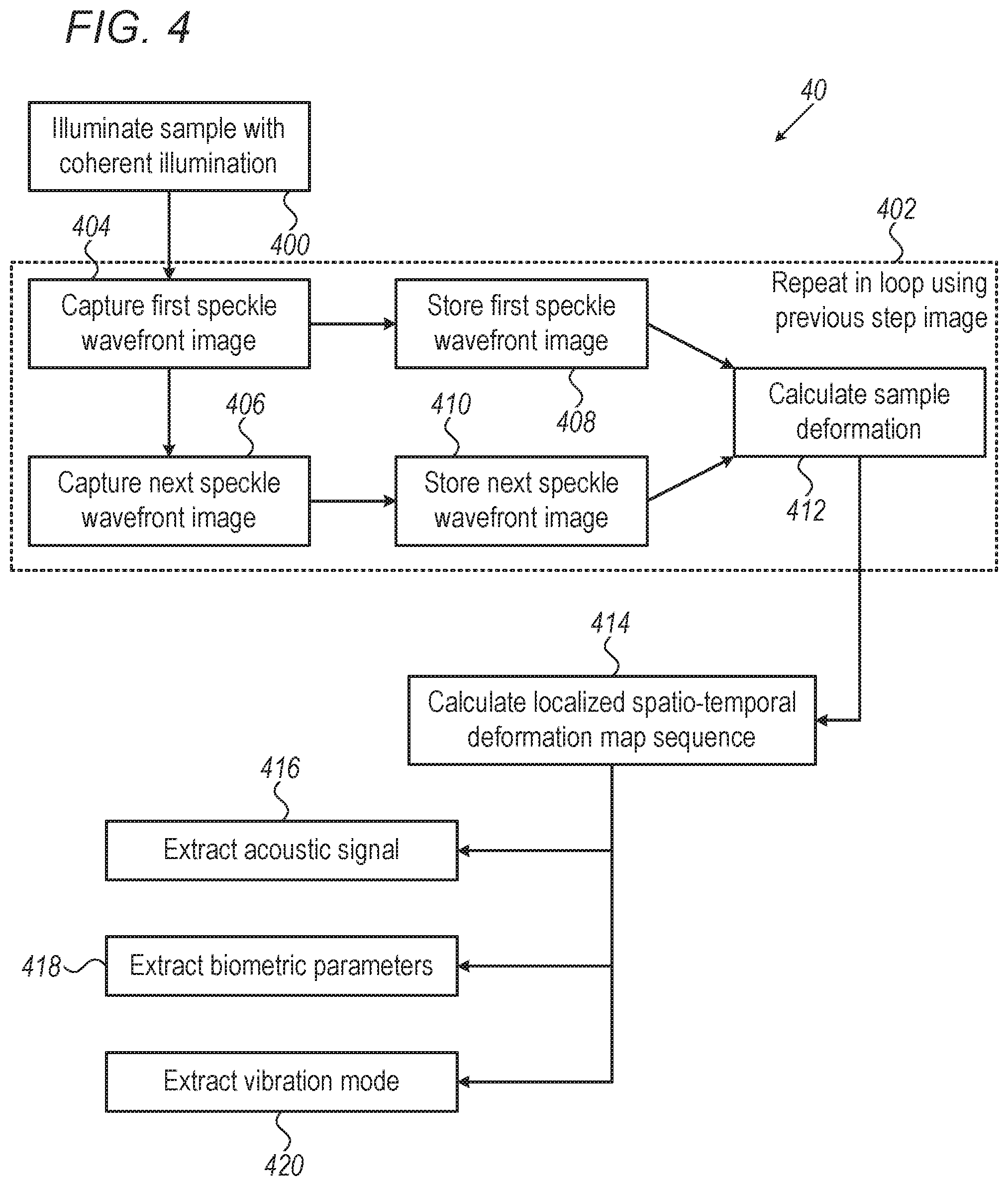 Patent US12422251 Figure 3 – System and method for optical imaging and measurement of objects