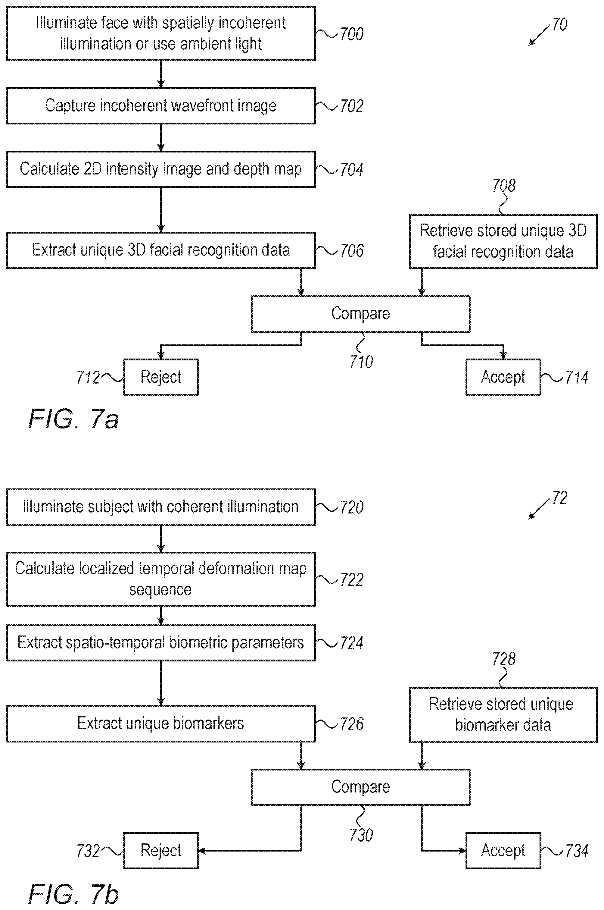 Patent US12422251 Figure 6 – System and method for optical imaging and measurement of objects