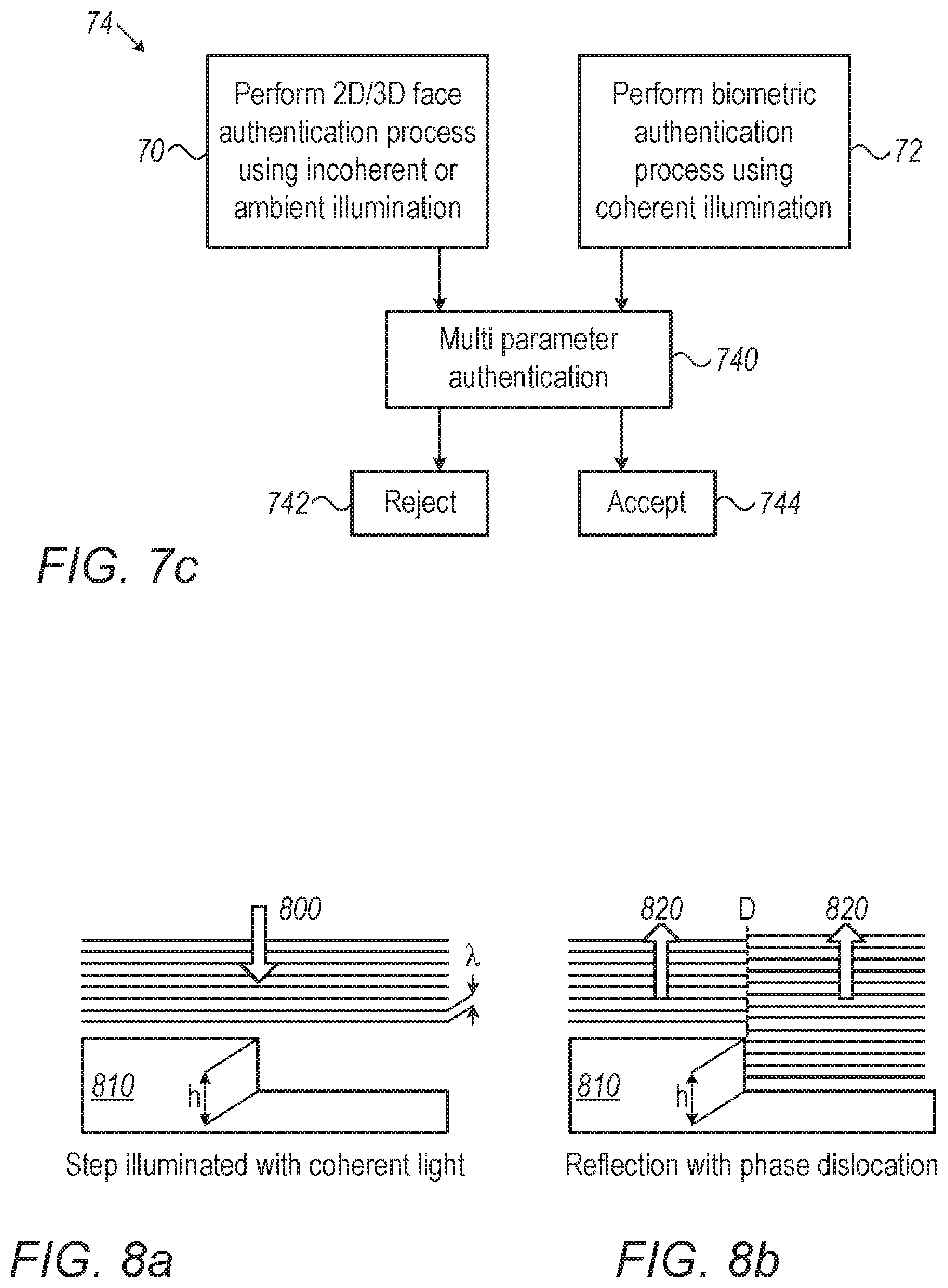 Patent US12422251 Figure 7 – System and method for optical imaging and measurement of objects