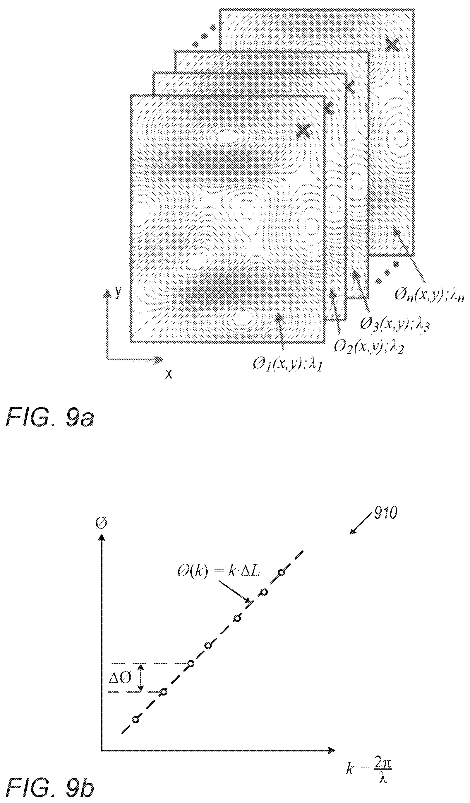 Patent US12422251 Figure 8 – System and method for optical imaging and measurement of objects