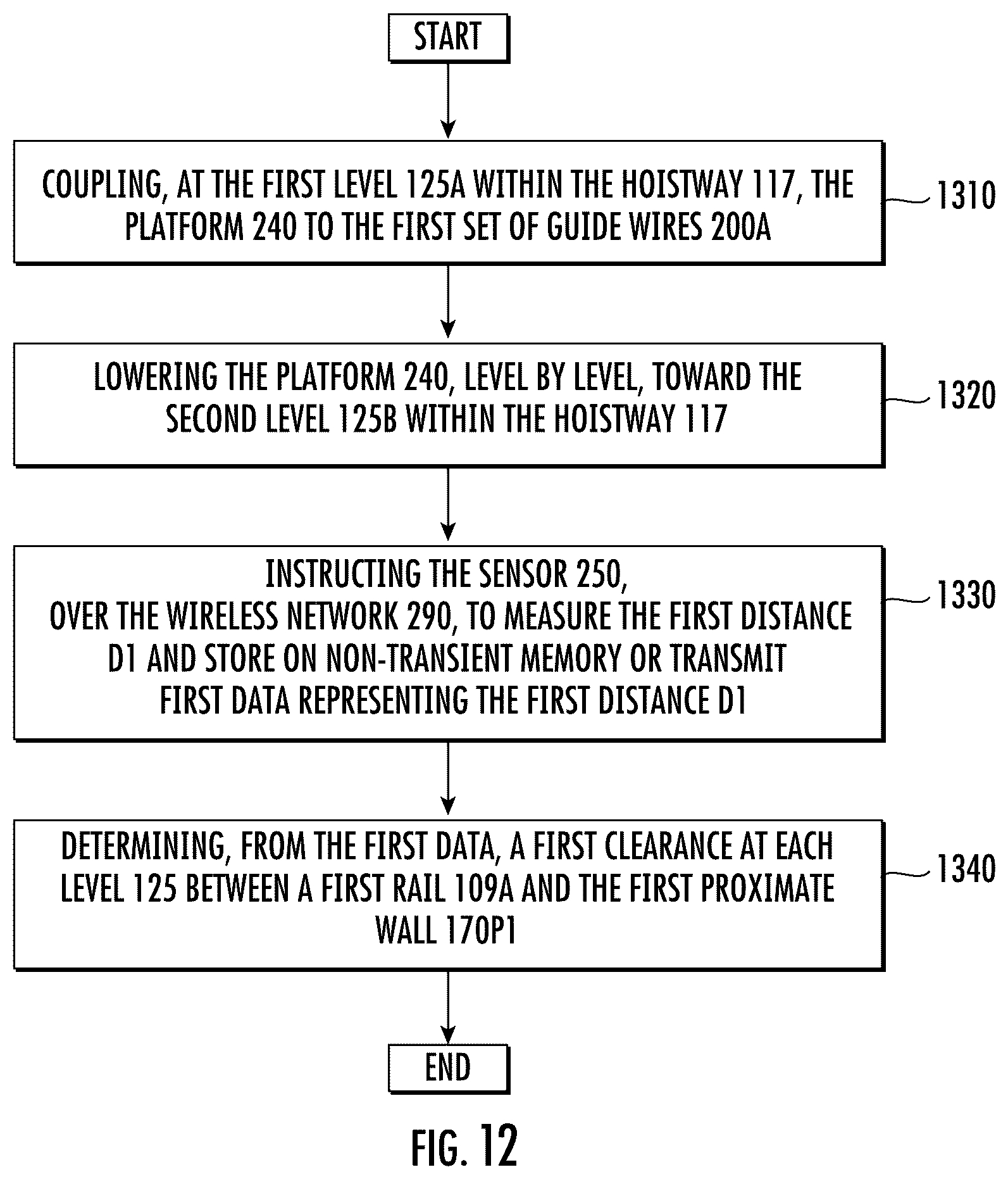 Patent US12422252 Figure 12 – Hoistway survey tool and method of surveying a hoistway