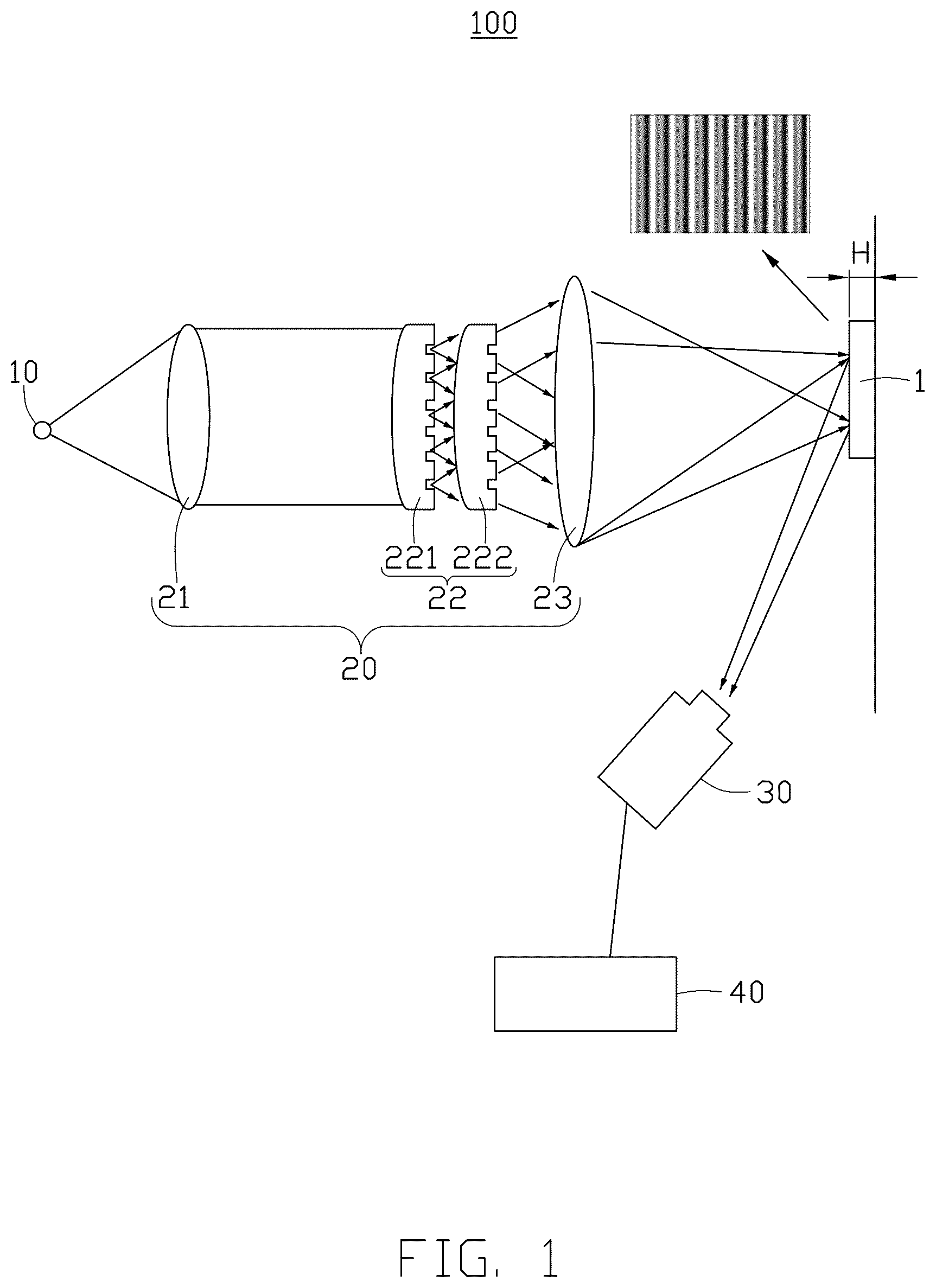 Patent US12422253 Figure 1 – Three-dimensional contour measurement system