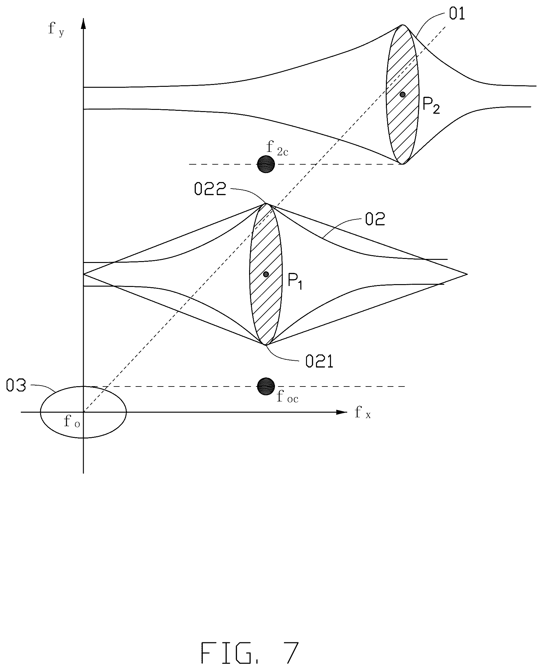 Patent US12422253 Figure 7 – Three-dimensional contour measurement system