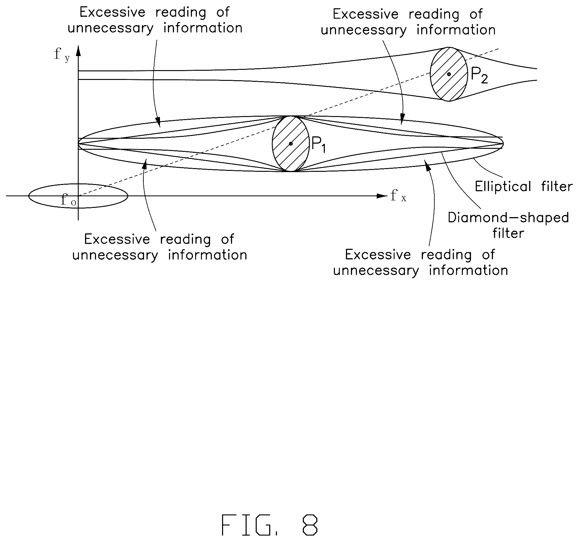 Patent US12422253 Figure 8 – Three-dimensional contour measurement system