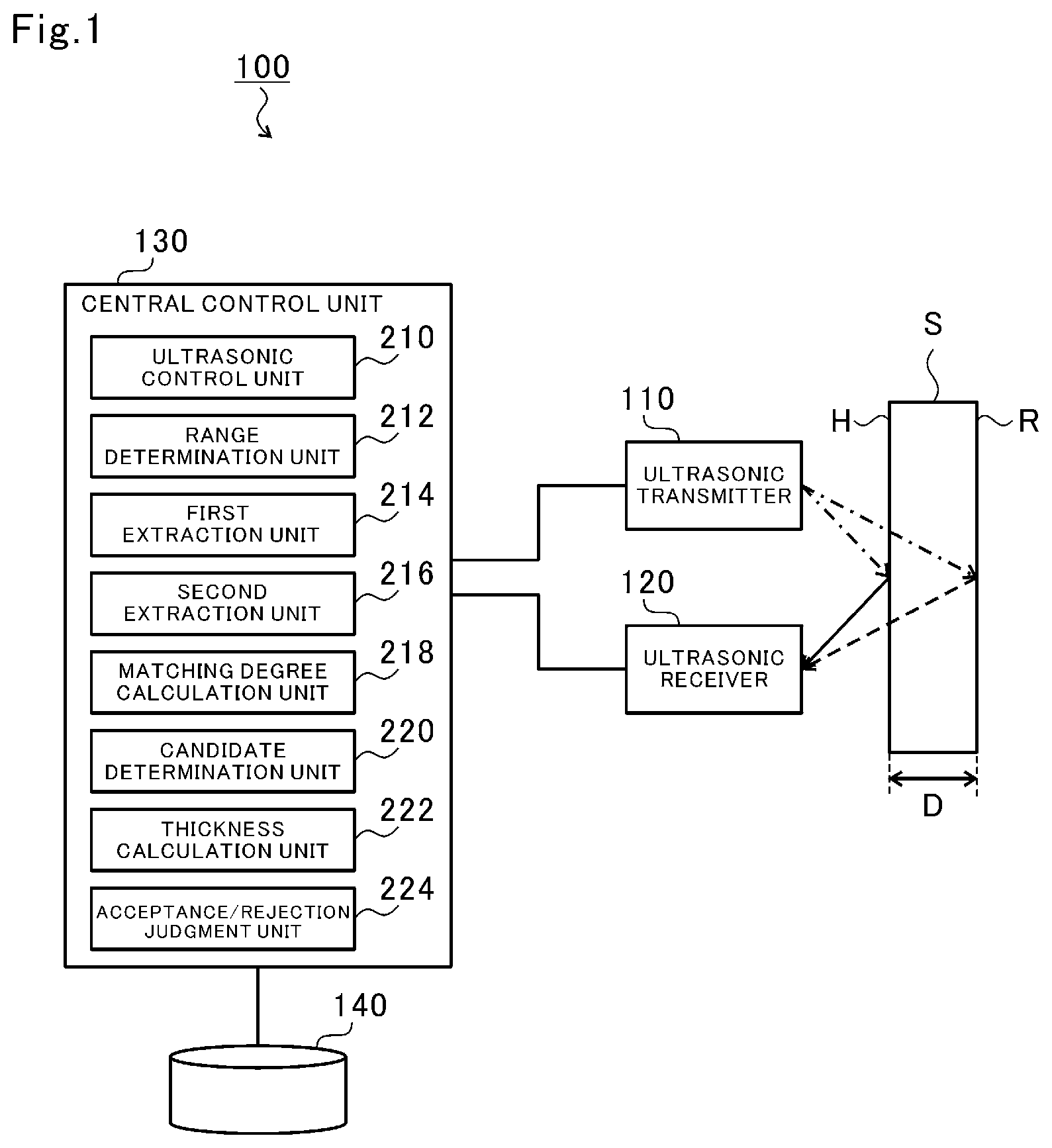 Patent US12422254 Figure 1 – Thickness measurement device and thickness measurement method
