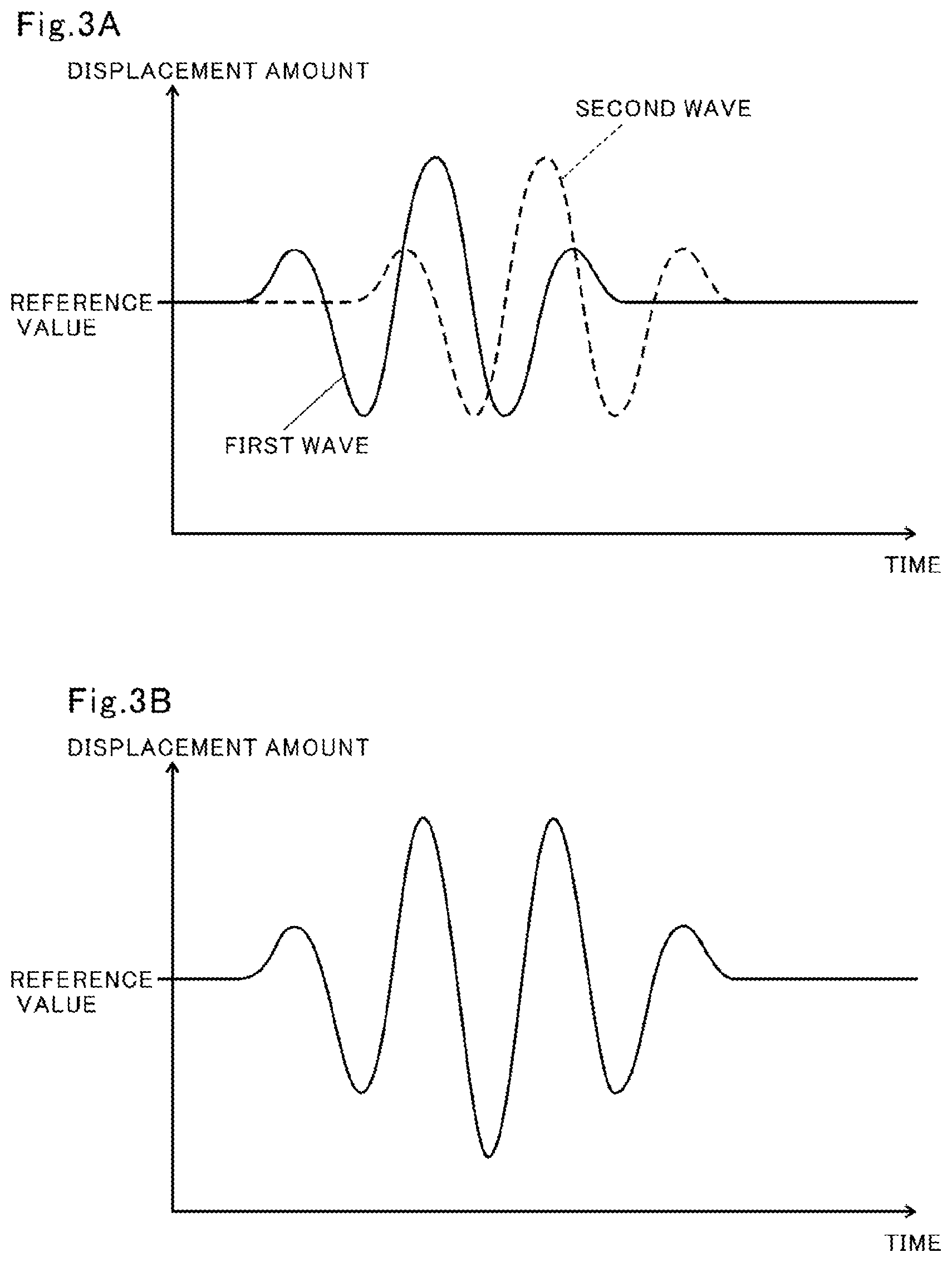Patent US12422254 Figure 3 – Thickness measurement device and thickness measurement method