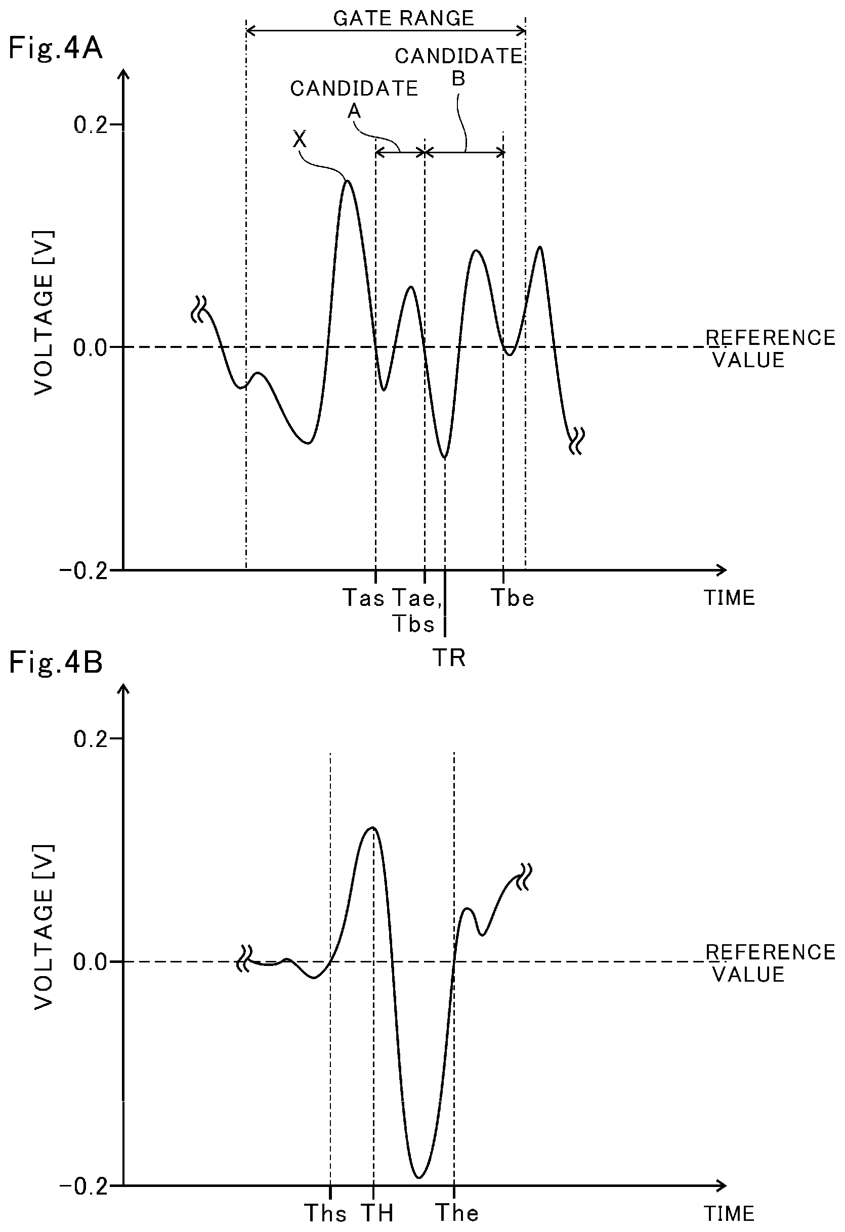 Patent US12422254 Figure 4 – Thickness measurement device and thickness measurement method