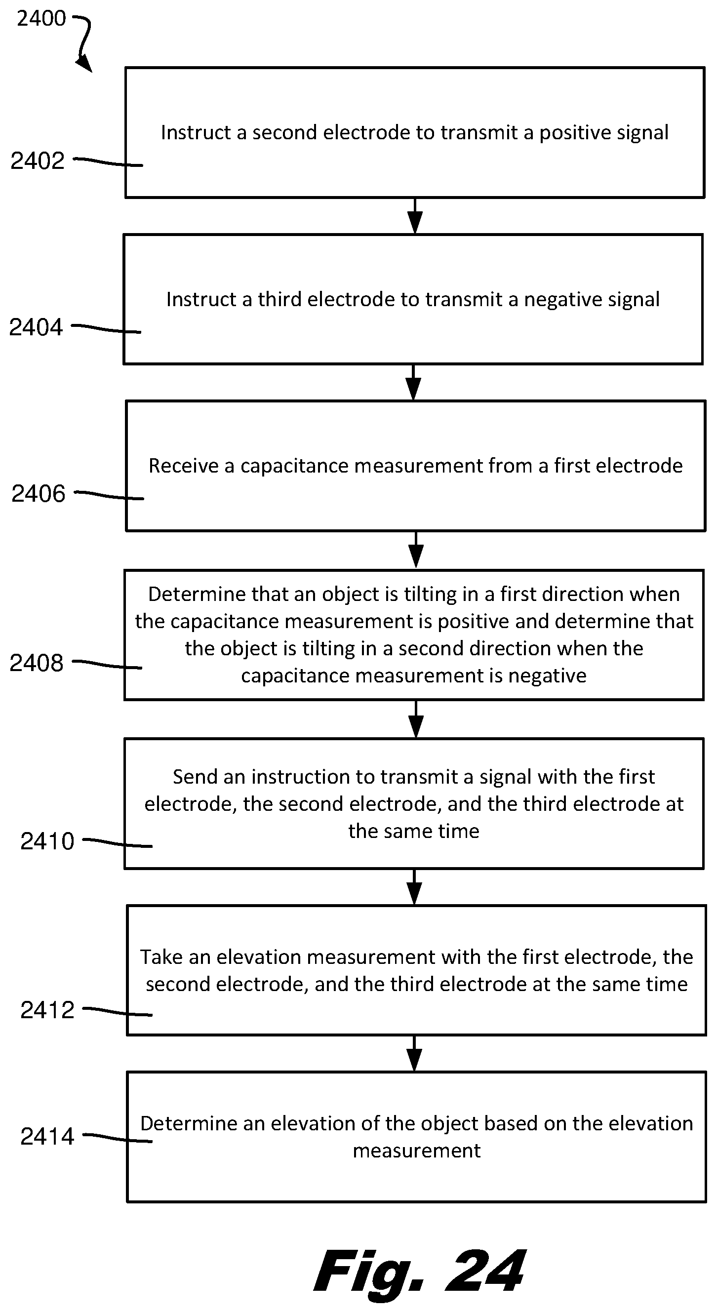 Patent US12422255 Figure 13 – Tilt determination