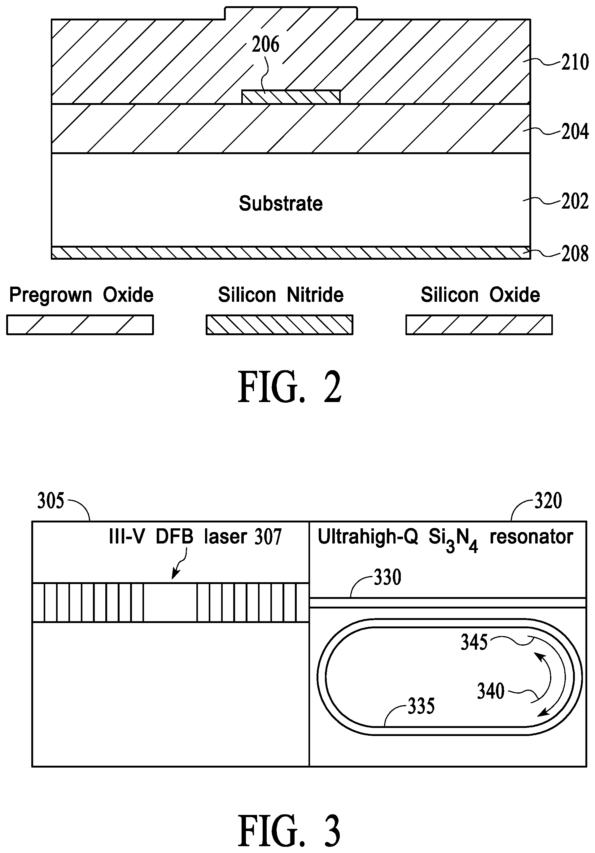 Patent US12422258 Figure 2 – Ring waveguide based integrated photonics optical gyroscope with balanced detection scheme