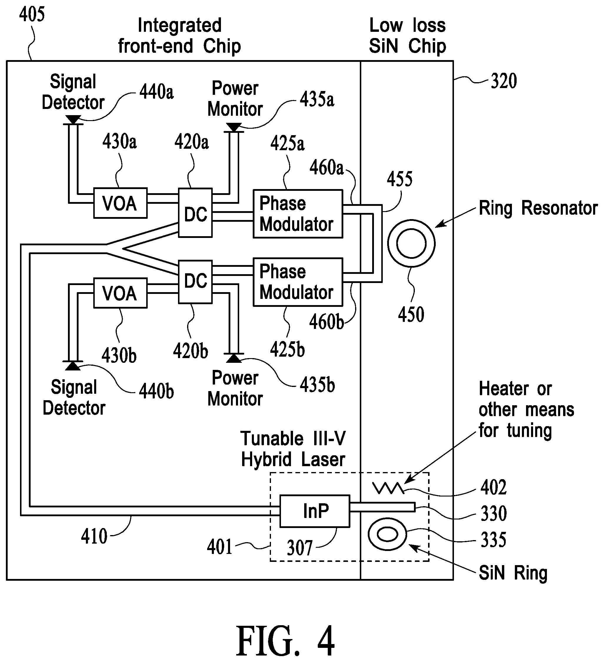 Patent US12422258 Figure 3 – Ring waveguide based integrated photonics optical gyroscope with balanced detection scheme