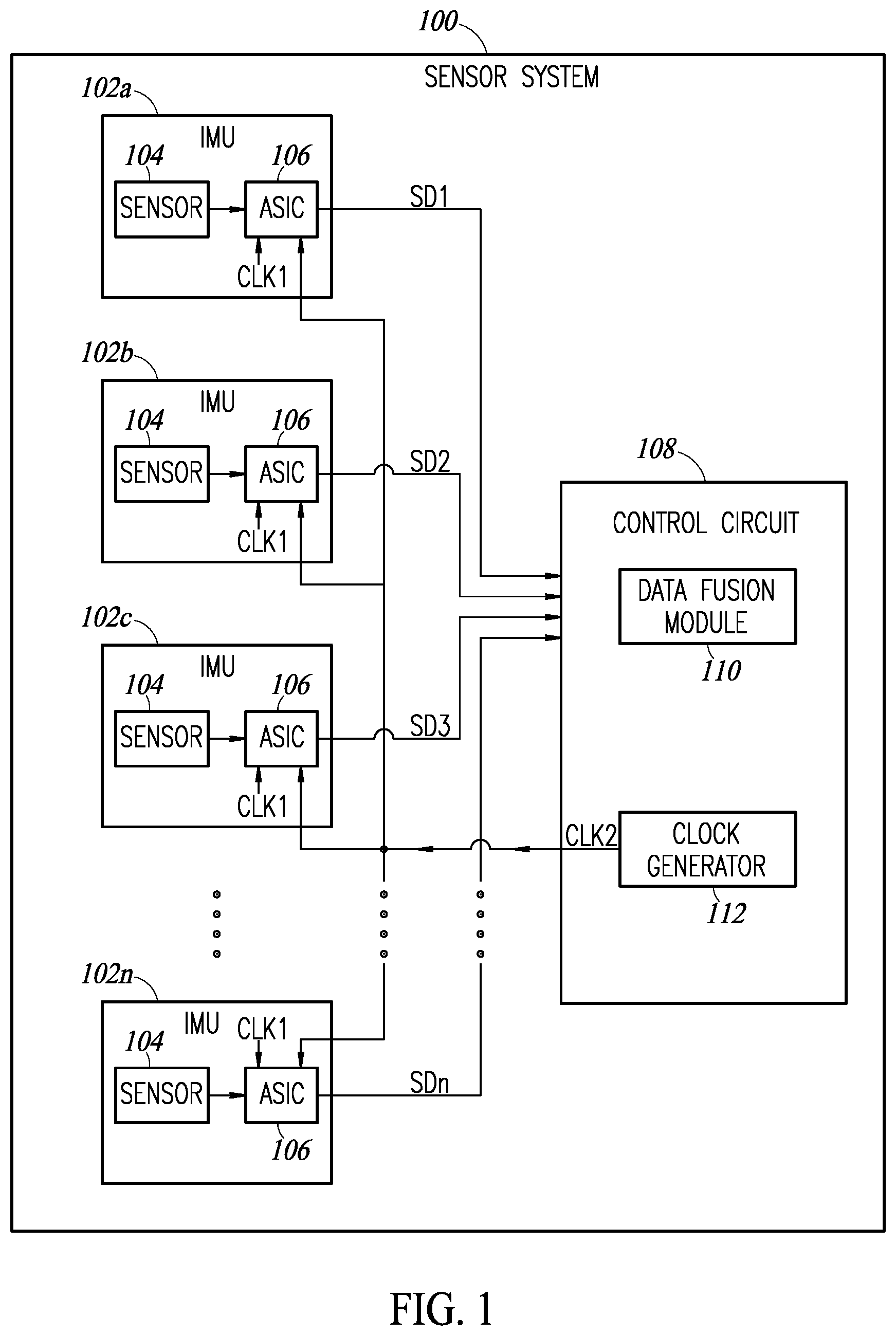 Patent US12422259 Figure 1 – System and method for time synchronized fusion of multiple inertial sensors