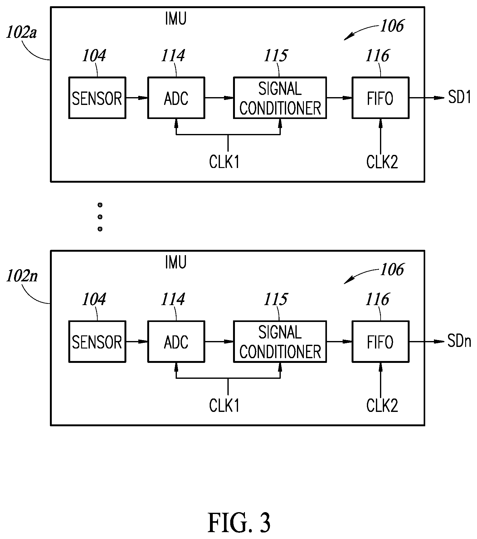 Patent US12422259 Figure 3 – System and method for time synchronized fusion of multiple inertial sensors