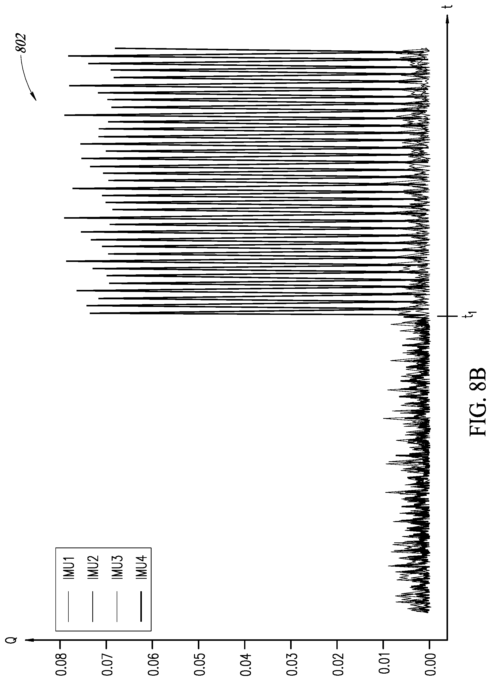 Patent US12422259 Figure 9 – System and method for time synchronized fusion of multiple inertial sensors