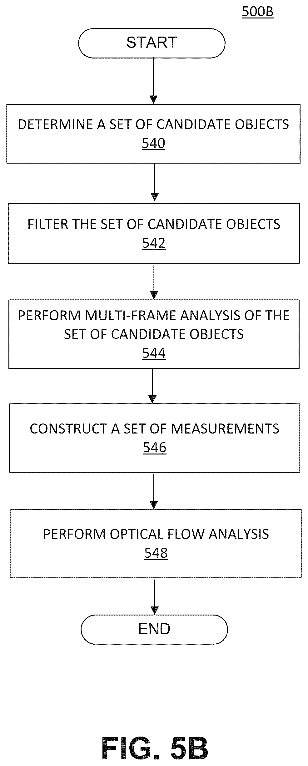 Patent US12422260 Figure 14 – Adaptive navigation based on user intervention