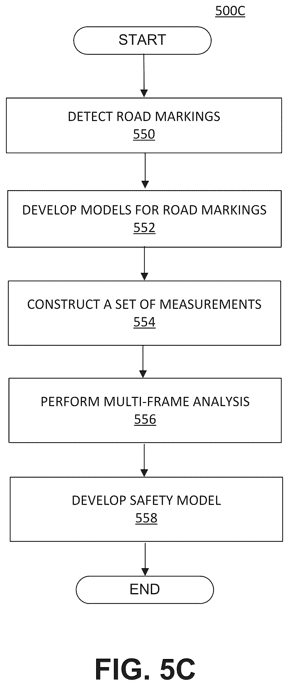 Patent US12422260 Figure 15 – Adaptive navigation based on user intervention